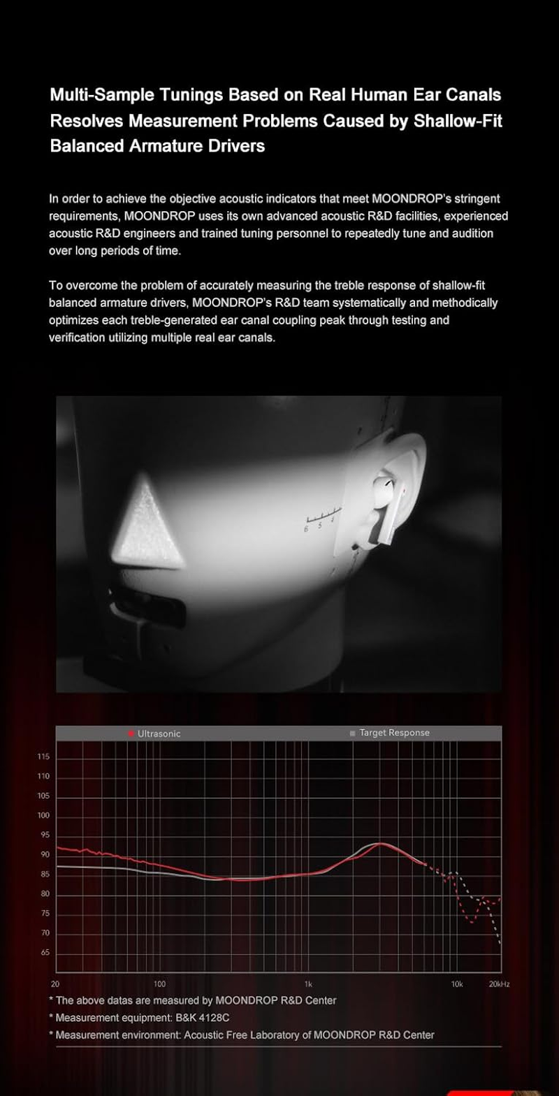 Moondrop Ultrasonic Hybrid Drivers TWS Earphone ANC LDAC Bluetooth 5.3 Headset 13Mm Dynamic Driver image number 4