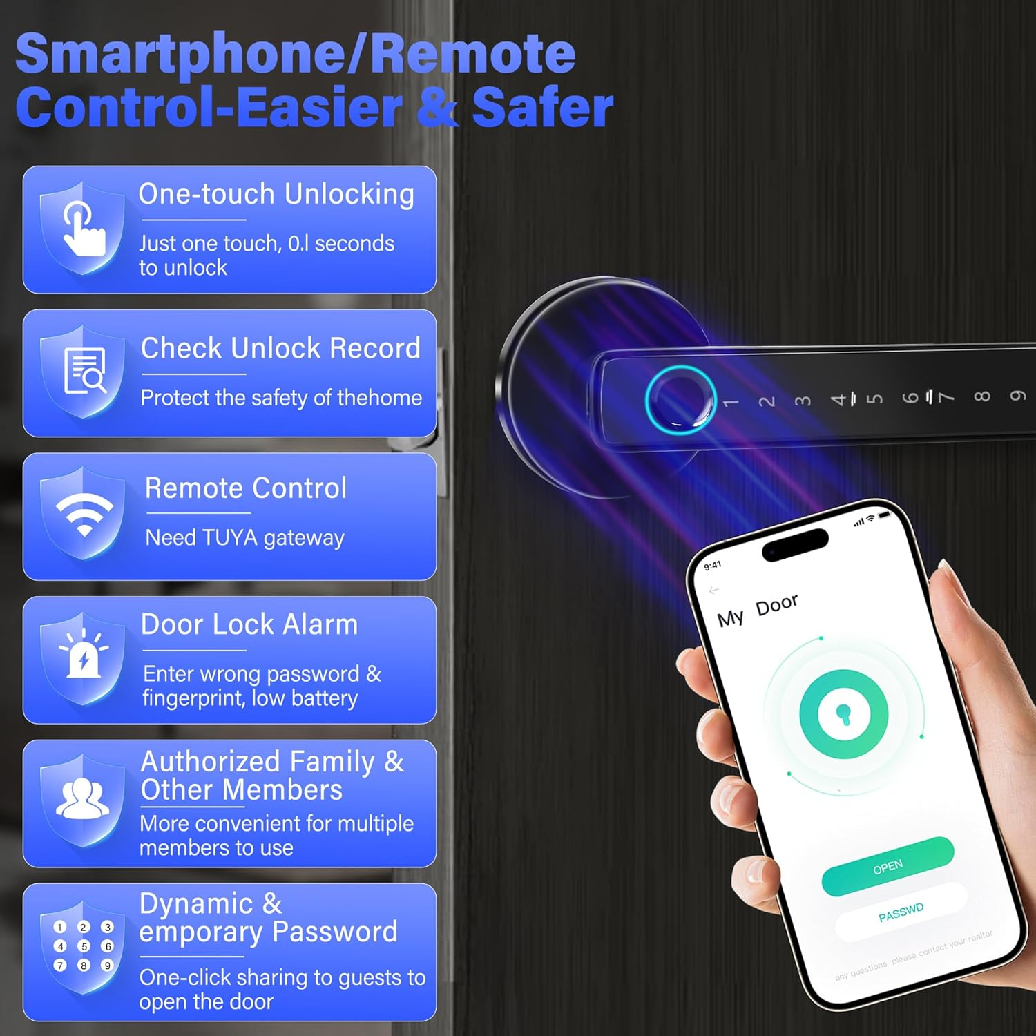 TEKXDD Smart Lock - 5 in 1 Fingerprint Door Lock, Password Bluetooth Smart Locks,Biometric Identification Fingerprint Key Digital NFC, Code Locks for Home, Office, Hotel(App Smart Management) image number 4