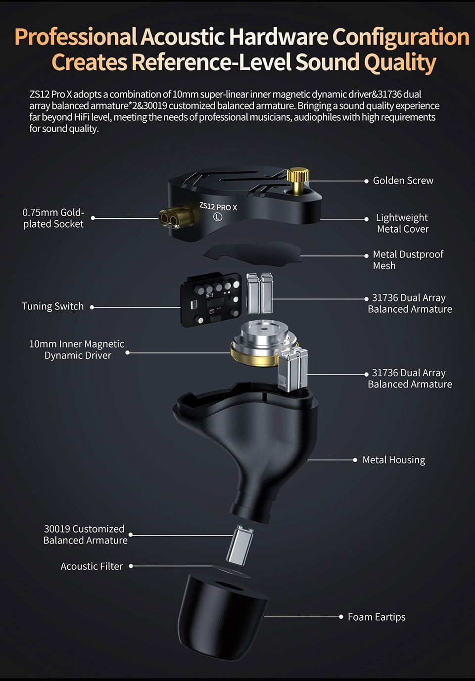 Yinyoo KZ ZS12 PRO X Wired Earbuds, 4 Switches Tuning in Ear Headphones, Hybrid 1DD 5BA Heavy Bass IEM, Metal Headphones with Memory Foam Earbuds for Gaming, Stage, Musicians image number 2