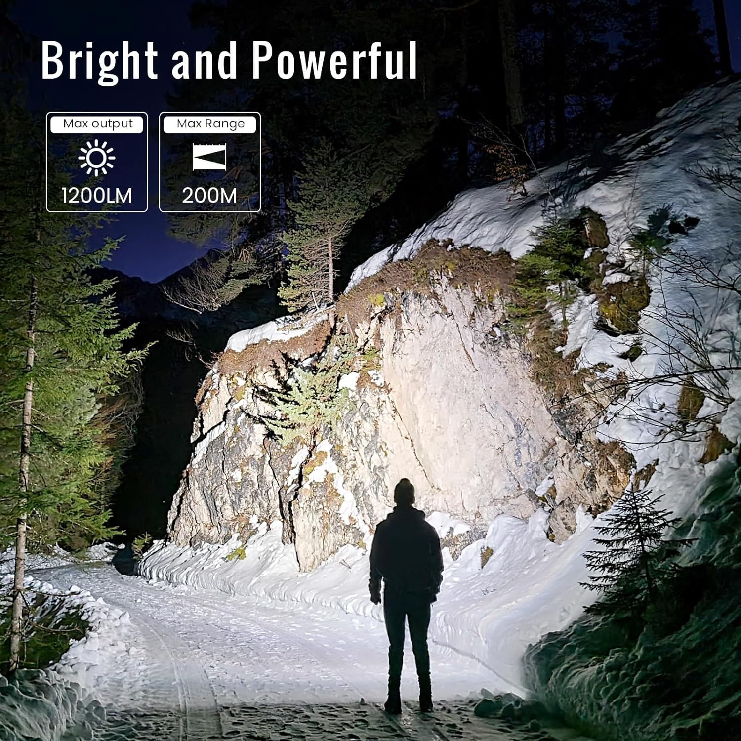 Sofirn Headlamp Rechargeable, 1200 Lumens Headtorch with Bright LED, Waterproof, Adjustable Headband for Kids and Adults, for Camping, Running, Hiking, Emergency, Outdoor, Hard Hat image number 5