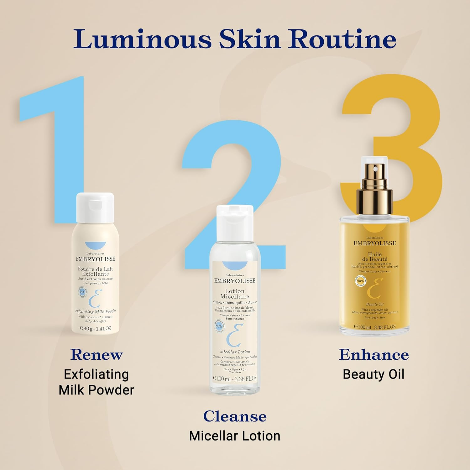 Embryolisse Exfoliating Milk Powder 40 G image number 4