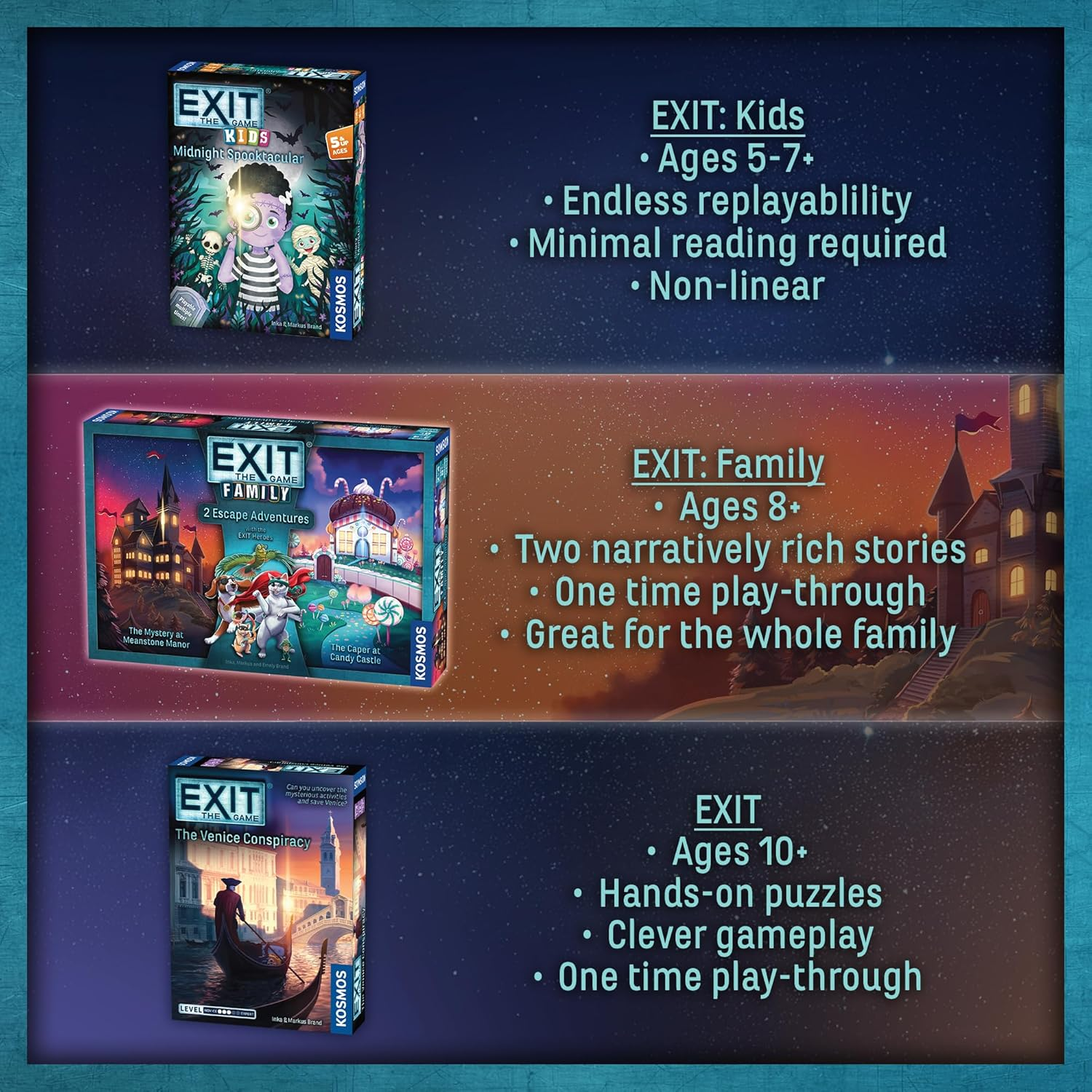 THAMES & KOSMOS | Exit the Game: Family Heroes - 2 Escape Adventures (2-In-1 Bundle) | the Mystery at Meanstone Manor and the Caper at Candy Castle | 2-4 Players, Ages 8+ image number 2