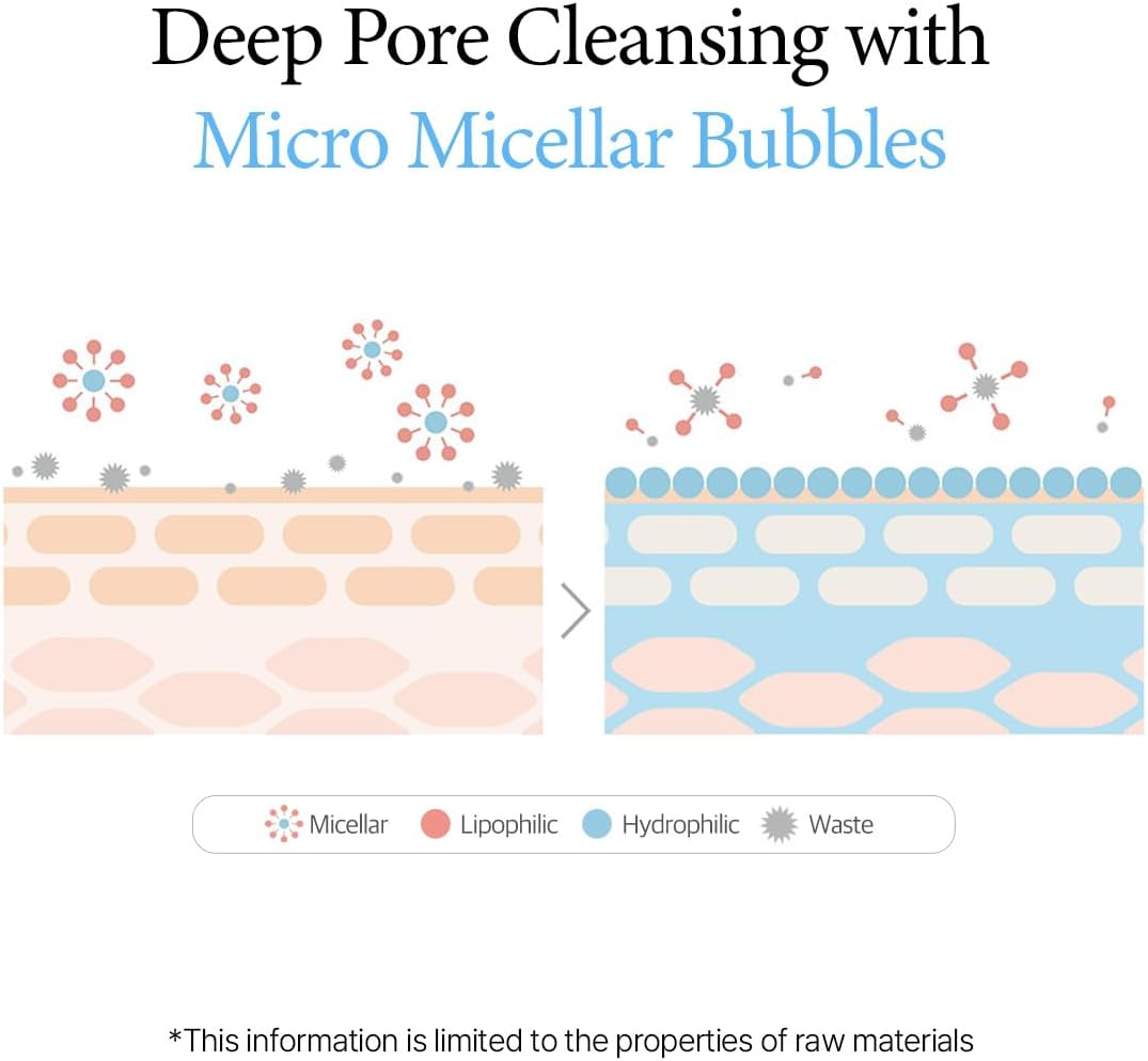 Round Lab 1025 Dokdo Bubble Foam 150 Ml image number 2