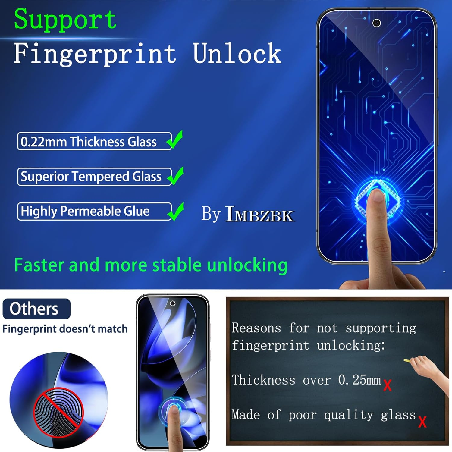 IMBZBK for Google Pixel 9A Screen Protector with Camera Lens Protector, [Military Grade Shatterproof] 9H+ Tempered Glass, Fingerprint Compatible, Ultra Durable, with Installation Tool [3+3 Pack] image number 2