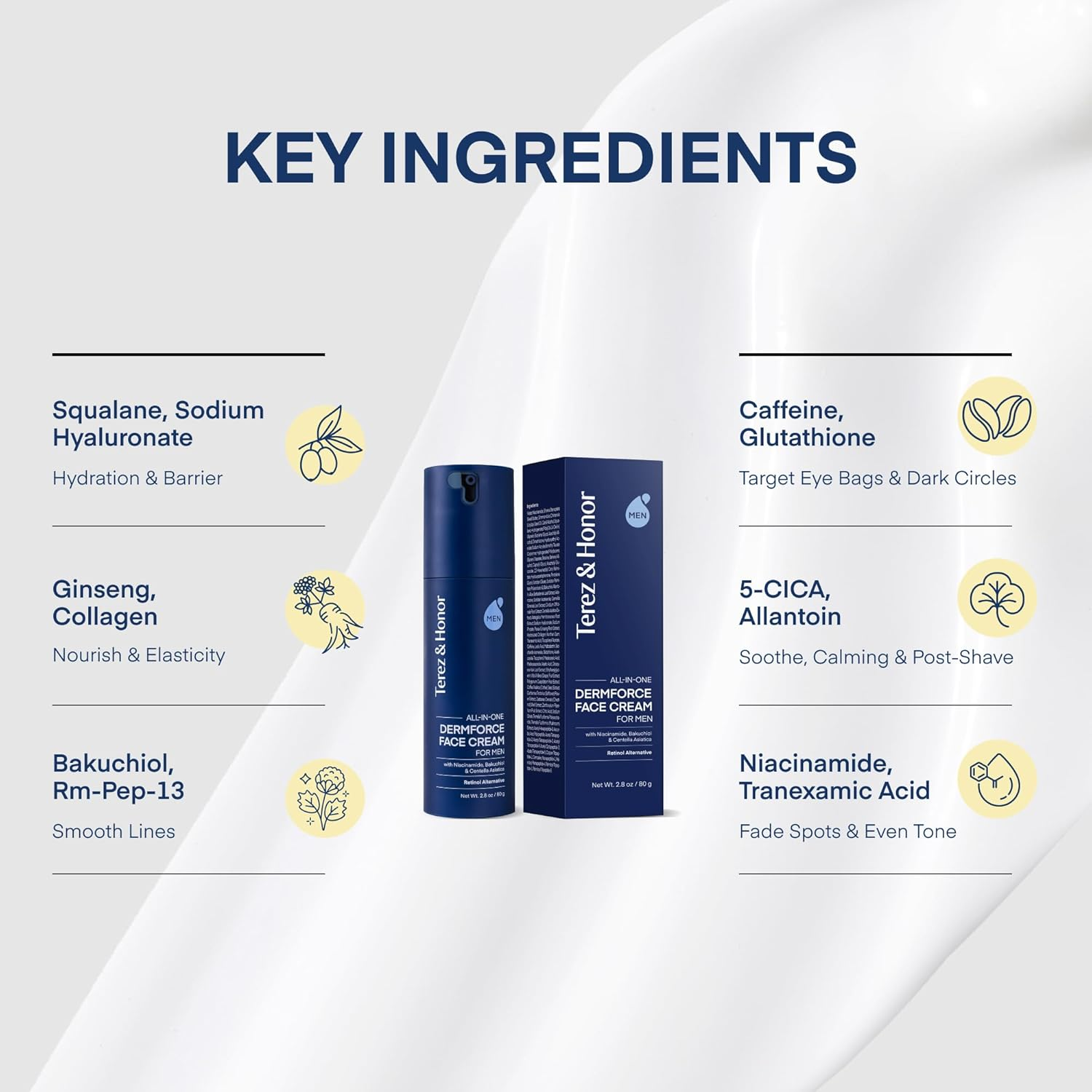 Terez & Honor 6-In-1 Face Cream for Men: Korean Dermforce Anti-Aging Moisturizer with Niacinamide, Bakuchiol & 5-CICA &ndash; Hydrates, Smooths & Helps Reduce Wrinkles, Dark Circles & Eye Bags &ndash; 2.8 Oz image number 1