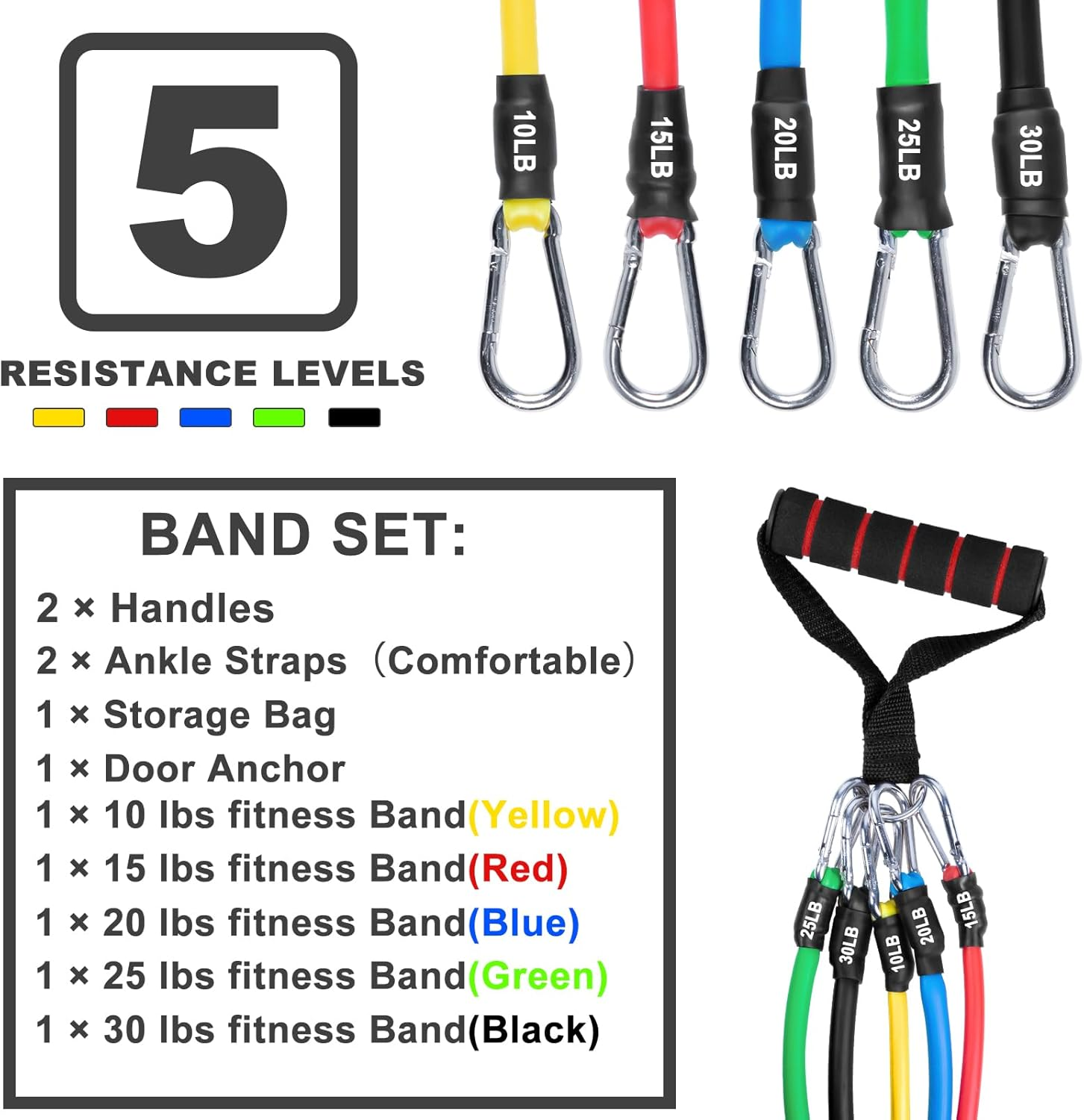 Resistance Bands Set (12Pcs), Workout Bands with Handles, Door Anchor, Ankle Straps and Carry Bag, Exercise Bands for Shape Body and Home Workouts - 10-100 Lbs Assorted image number 4