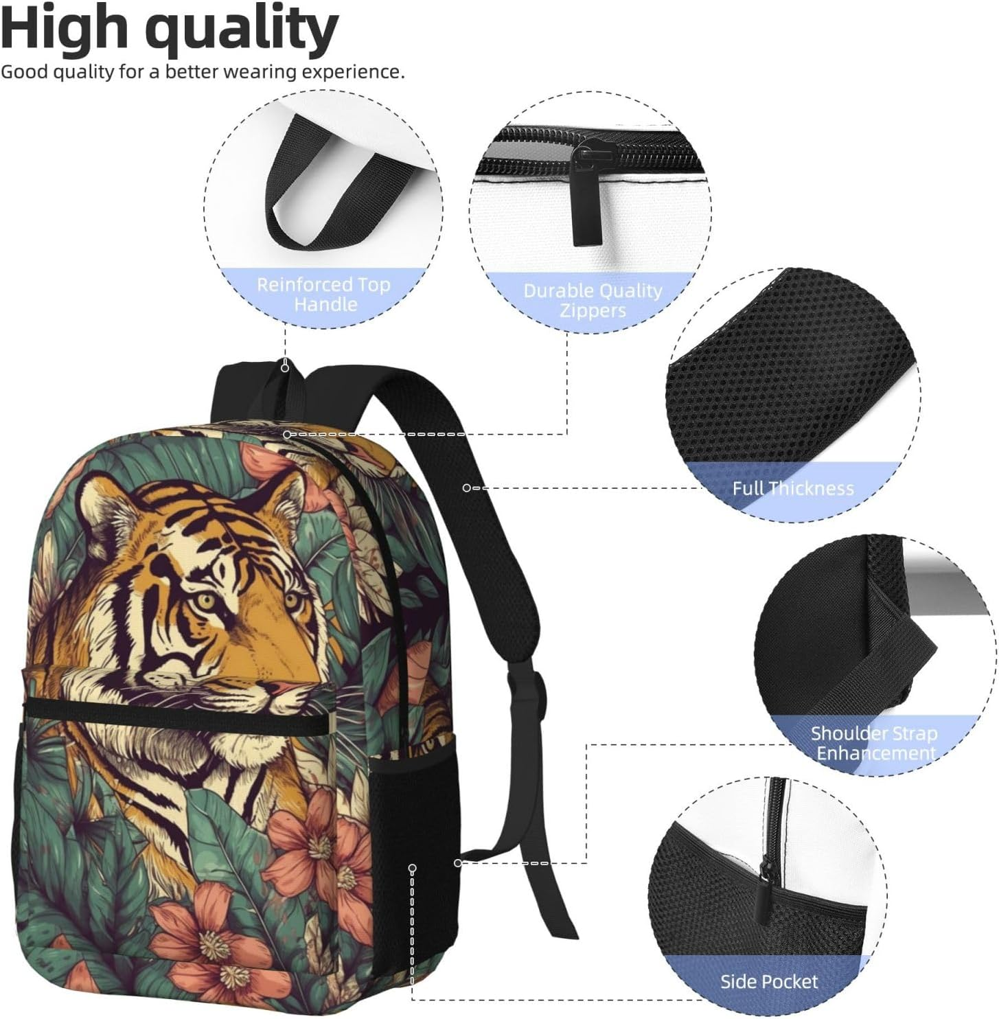 AQRJKHD Tropical Tiger Travel Backpack for Women Work Business Backpack Purse 15.6 Inch Laptop Backpack for Men image number 5