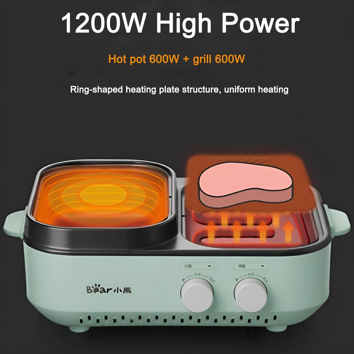 2-In-1 Electric Grill with Hot Pot,Non-Stick Electric Cooking Pot for Steak, Shabu-Shabu, Noodles, Simmering and Sauteing, Independent Dual Temperature Control Korean Barbecue Grill Pan