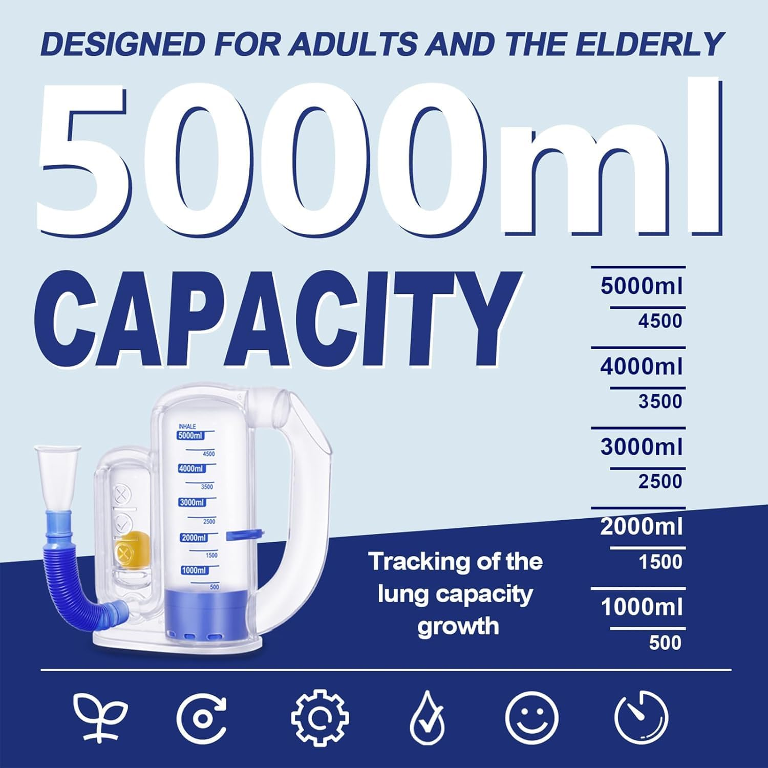 Incentive Spirometer Adult, Breathing Exercise Device for Lungs, Deep Breathing Trainer for Adults - 5000Ml Volume Measurement with Flow Rate Indicator image number 4