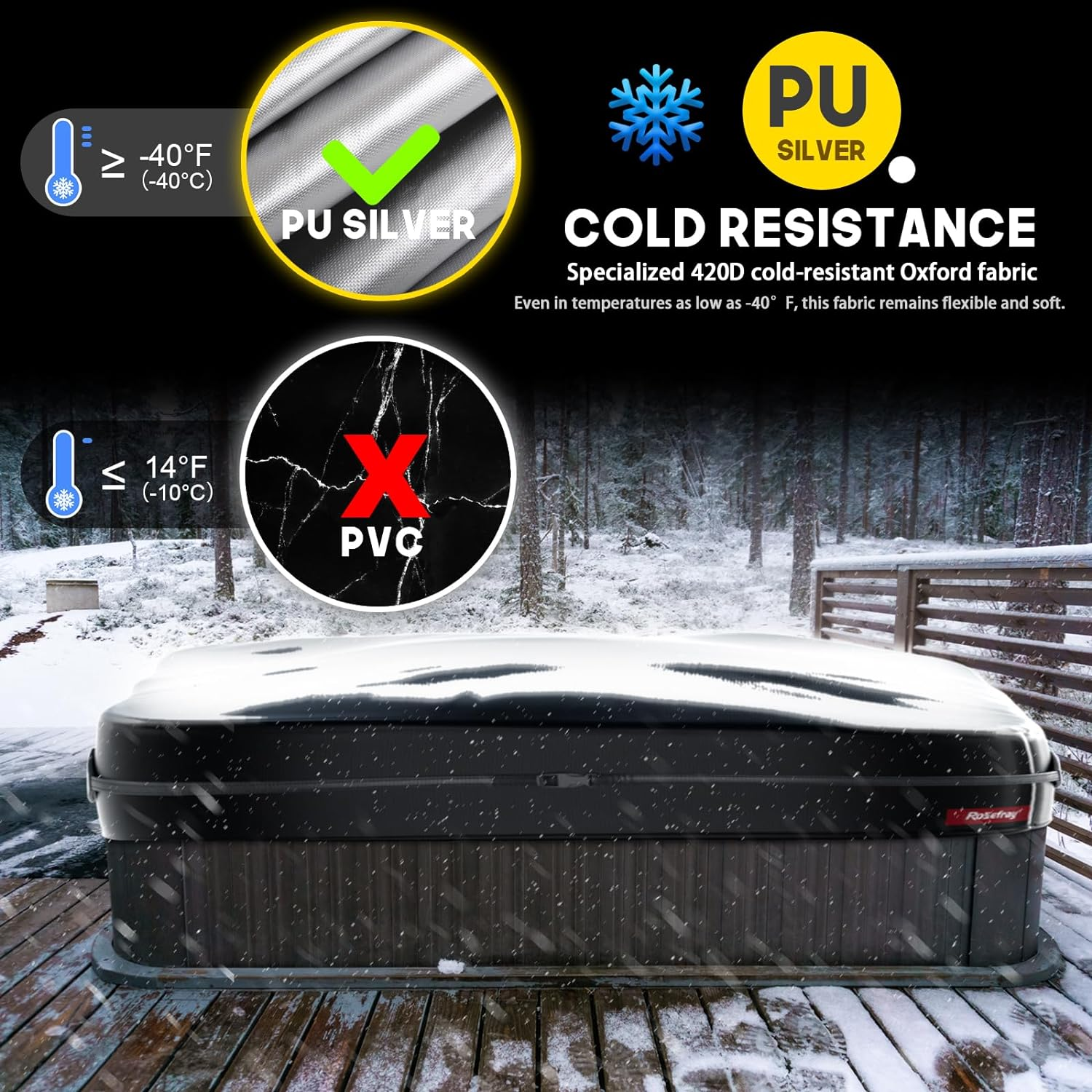 Rosefray 76"X 76" Waterproof Square Hot Tub Cover - 420D Heavy Duty Outdoor SPA Covers Windproof Black