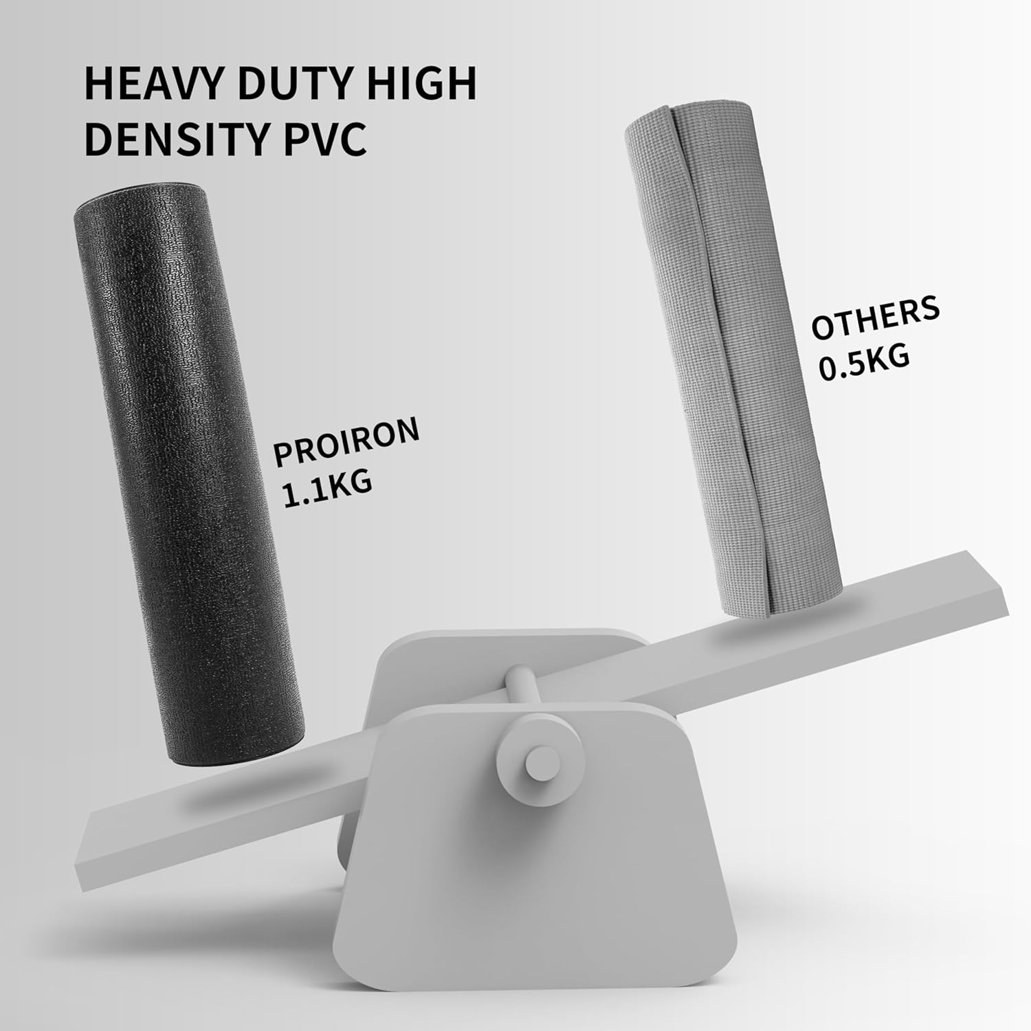 PROIRON Exercise Equipment Mat Bike Bicycle Trainer Floor Protector Mat High Density Fitness Gym Mat for Fitness & Exercise Equipment - Available in 3 Size Options image number 3