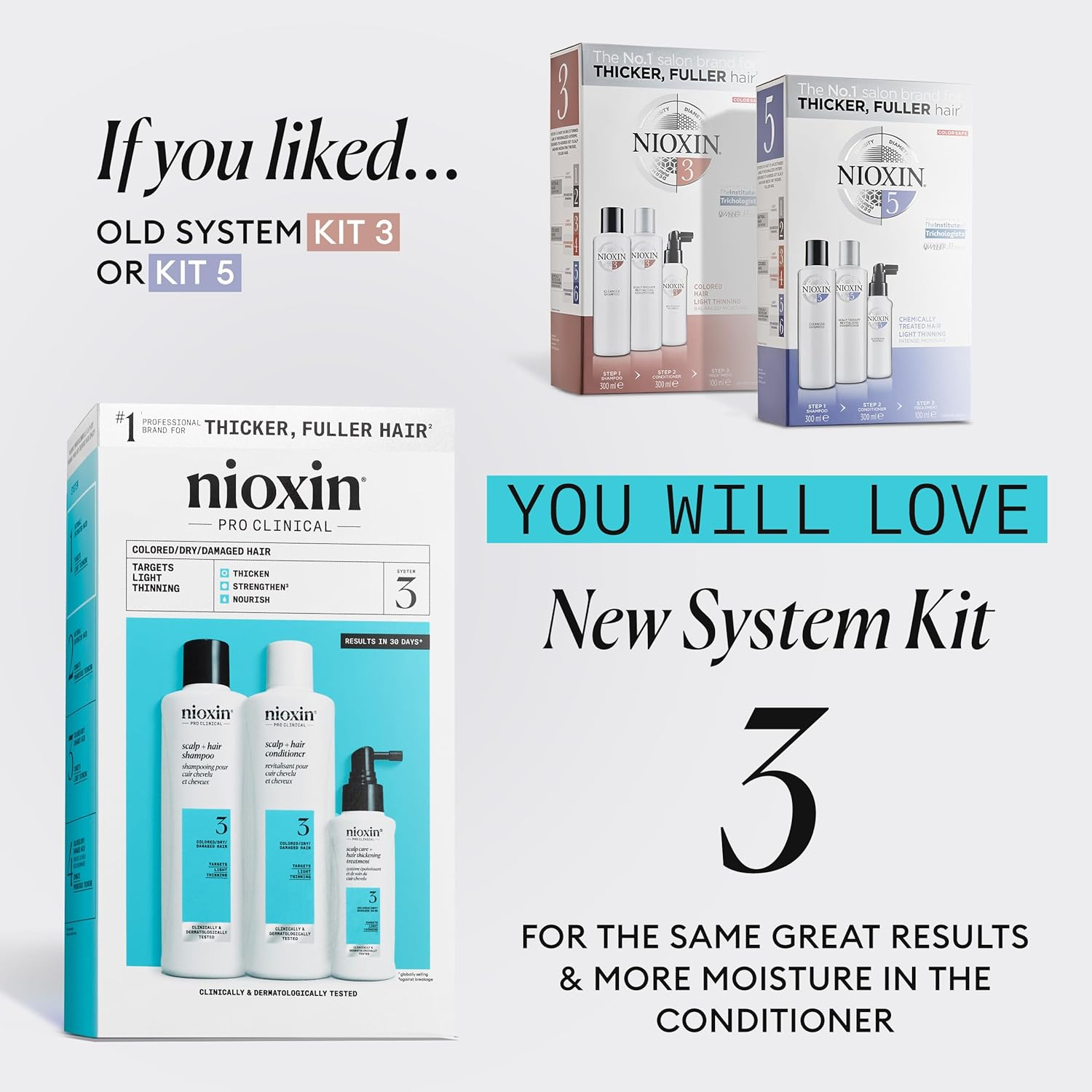 Nioxin System 3 Colored Hair Light Thinning Kit for Unisex, 3 Pc 10.1Oz, 884.50 G image number 6