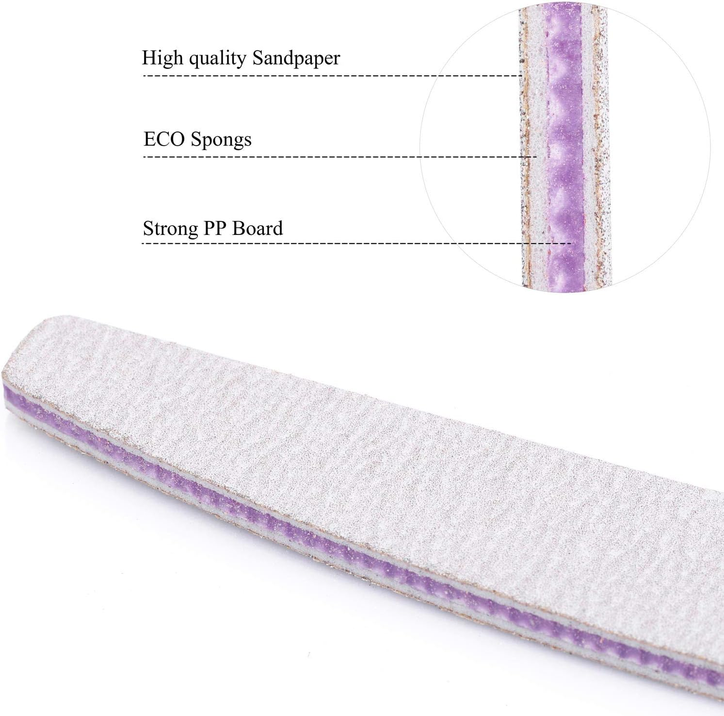 25 Pcs Nail Files 100/150 Grit Double Sided Washable Emery Board for Acrylic Nails Gel Natural Nails