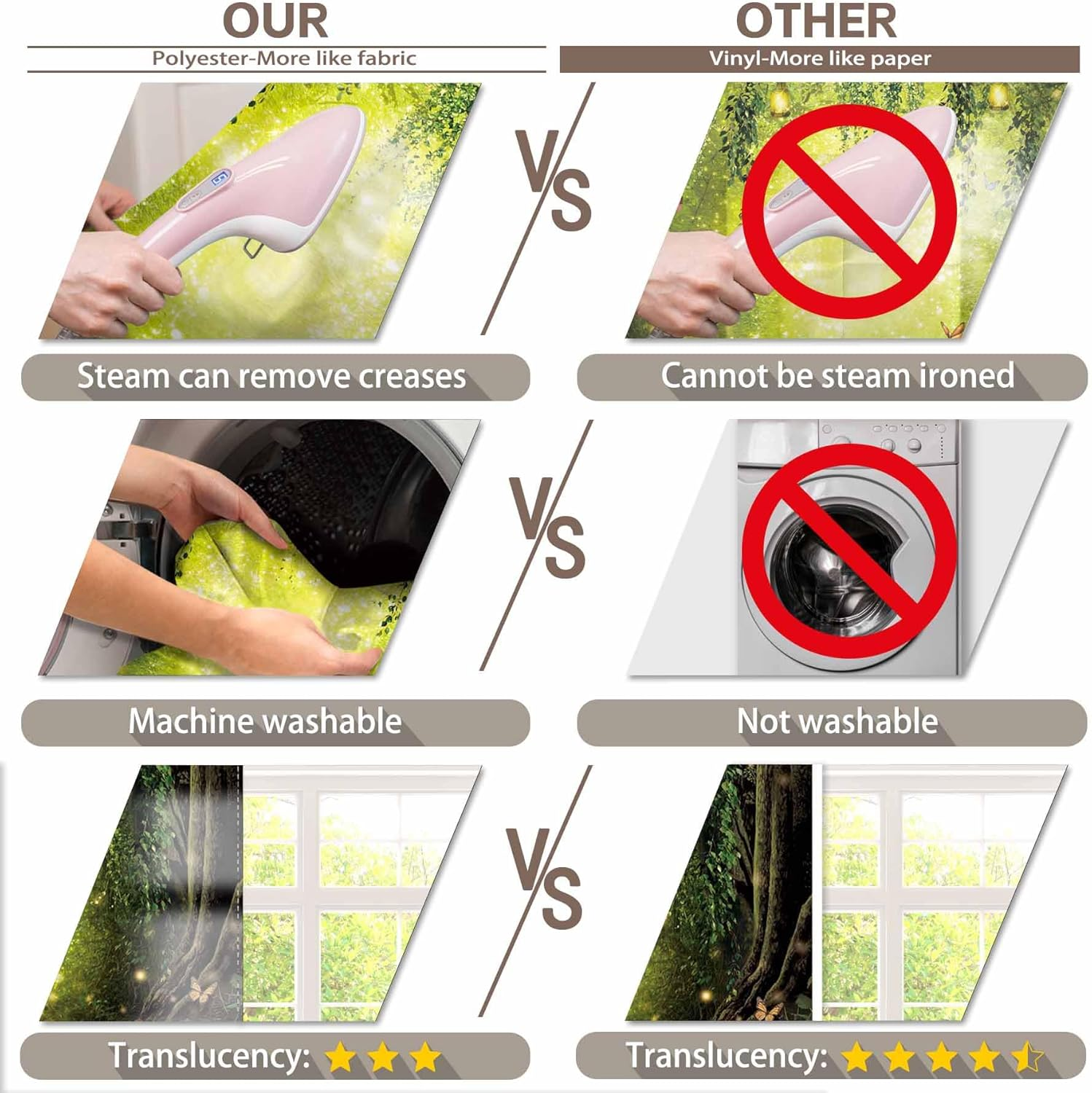 7X5Ft Spring Enchanted Forest Backdrop Easter Fairy Tale Wonderland Woodland for Kids Girl Room Wall Decorations Birthday Party Photo Prop image number 6