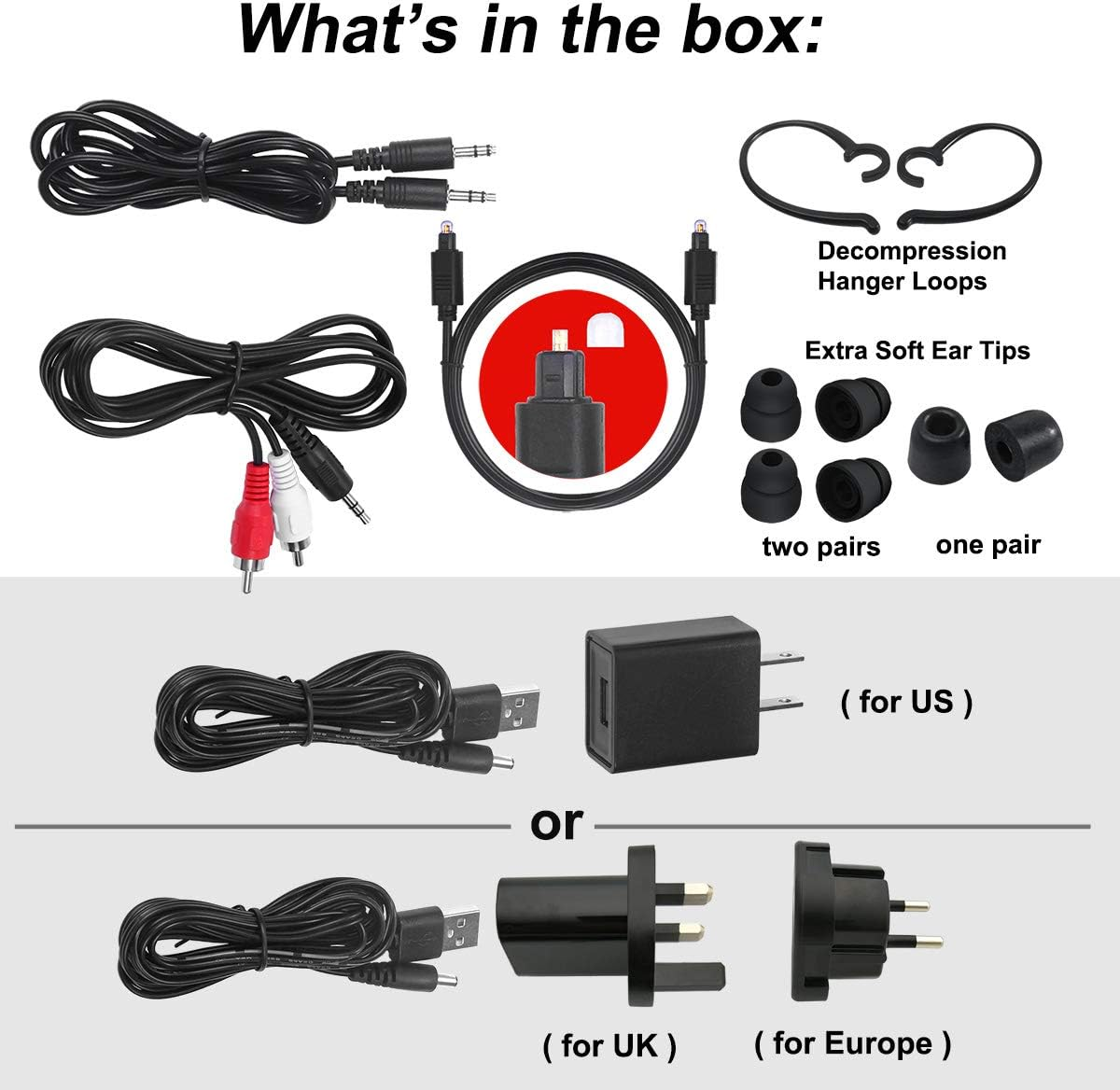 SIMOLIO Digital Wireless Headphones for TV with Optical In, TV Hearing Assistance Devices, Wireless Earbuds for Hearing Impaired TV Listening, Wireless Headset for Smart TV, TV Sound Amplifier SM-823D Pro image number 4