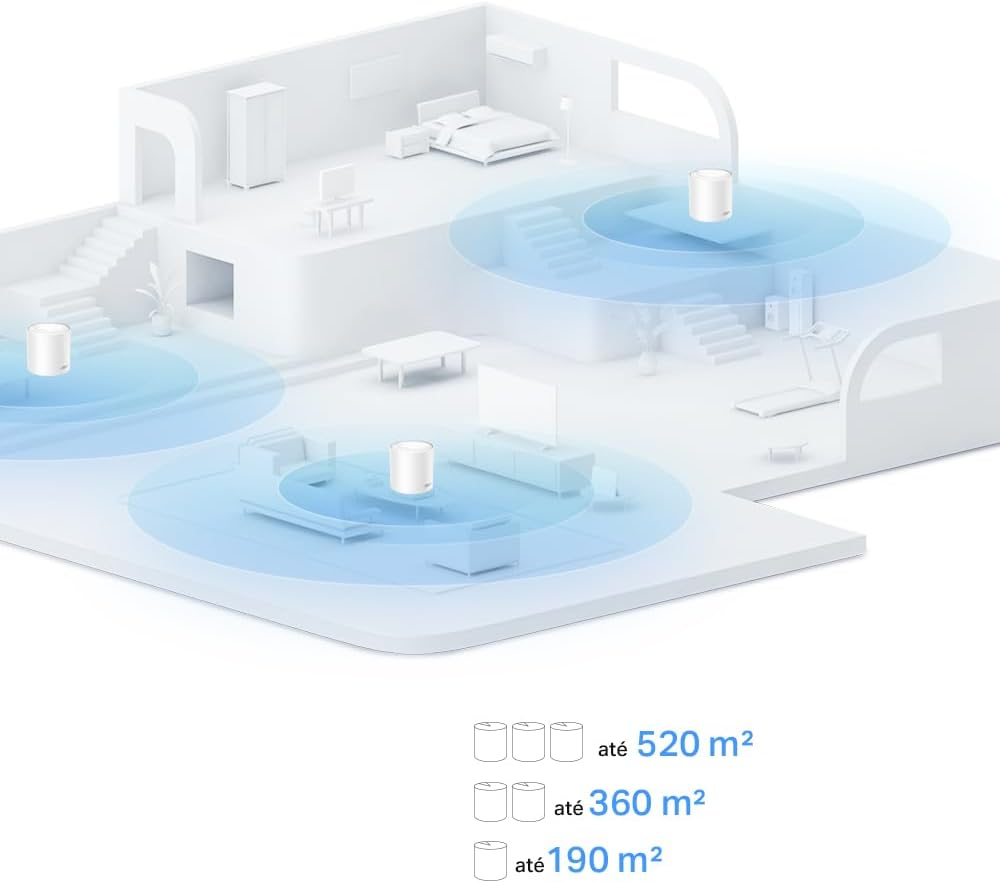 Tp-Link Deco AX1500 Dual-Band Mesh Wi-Fi 6 System, Smart Home, up to 1500Mbps, Gigabit Ports, Gaming & Steaming, Homeshield Security, Seamless AI Roaming, Parental Controls(Deco X1500(2-Pack)) image number 3