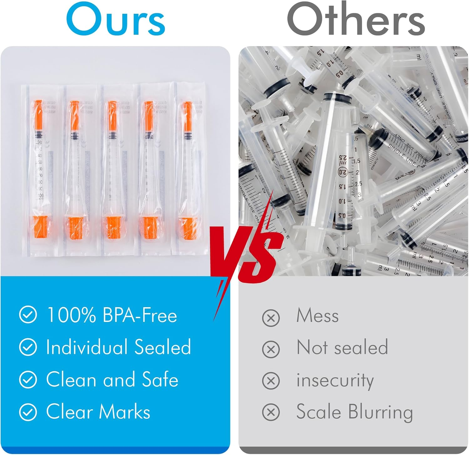 1Ml/Cc 30G 13Mm Syringes, Lab Dispensing Syringe, Individual Wrapped, 20 Pack