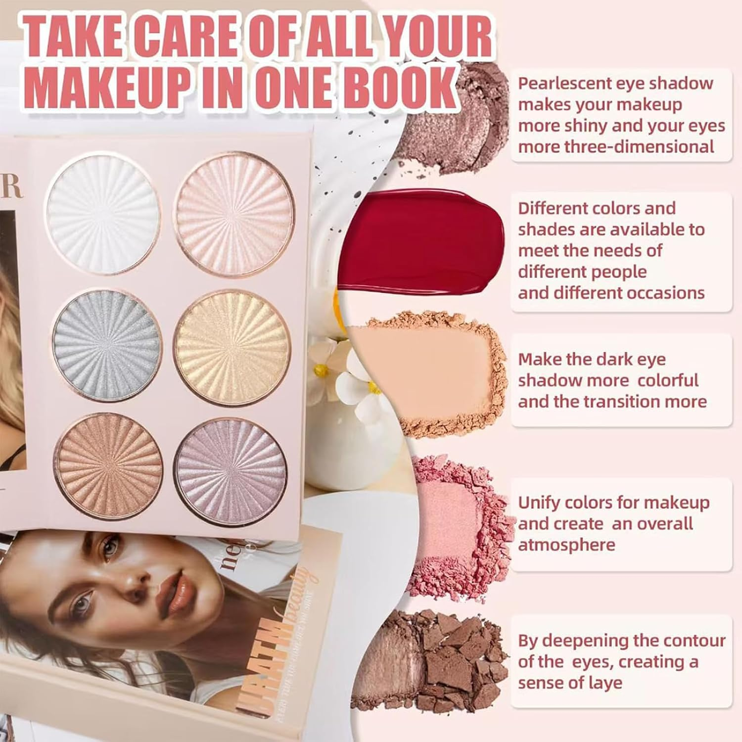 24-Color Eyeshadow Palette - 5-Layer Book-Style Makeup Palette with 67 Pro Shades, All in One Makeup Palette with Eyeshadow, Lipstick, Blush, Contour & Highlighter, Waterproof and Long-Lasting (Mix*2Pcs) - Rose Bloom image number 3