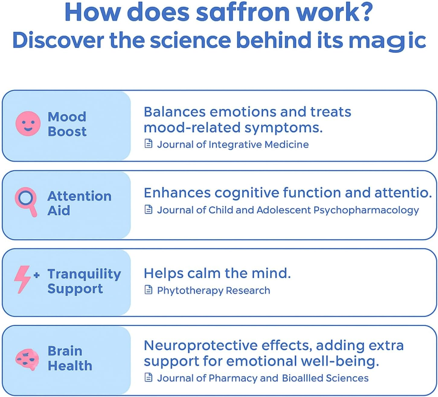 Saffron Pixie Sticks, Saffron, Lemon Balm, Chamomile, Holy Basil, Passion Flower, Magnesium Citrate & Vitamin D3 Kids Vitamin Powder | Happy Calm Kids Botanical Blend | 25 Sachets | No Added Sugar | Vegan Friendly image number 1