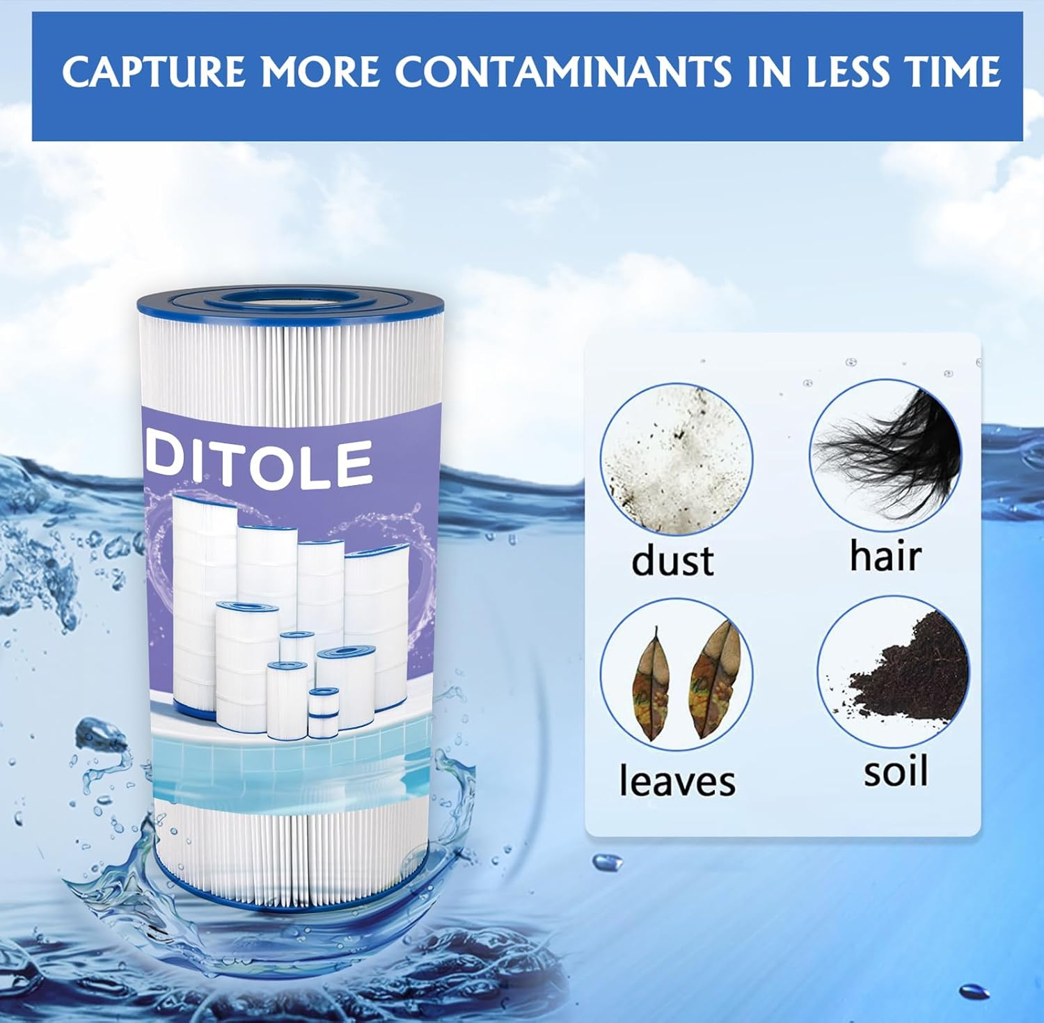 Ditole Pool Filter Cartridge Replaces Hayward C900, CX900RE, PA90, Ultral-B6, Unicel C-8409, Filbur FC-1292, PXC95, Clearwater II Proclean 100, Aladdin 19002, 25230-0095S, 90 Sq (1 Pack) image number 3