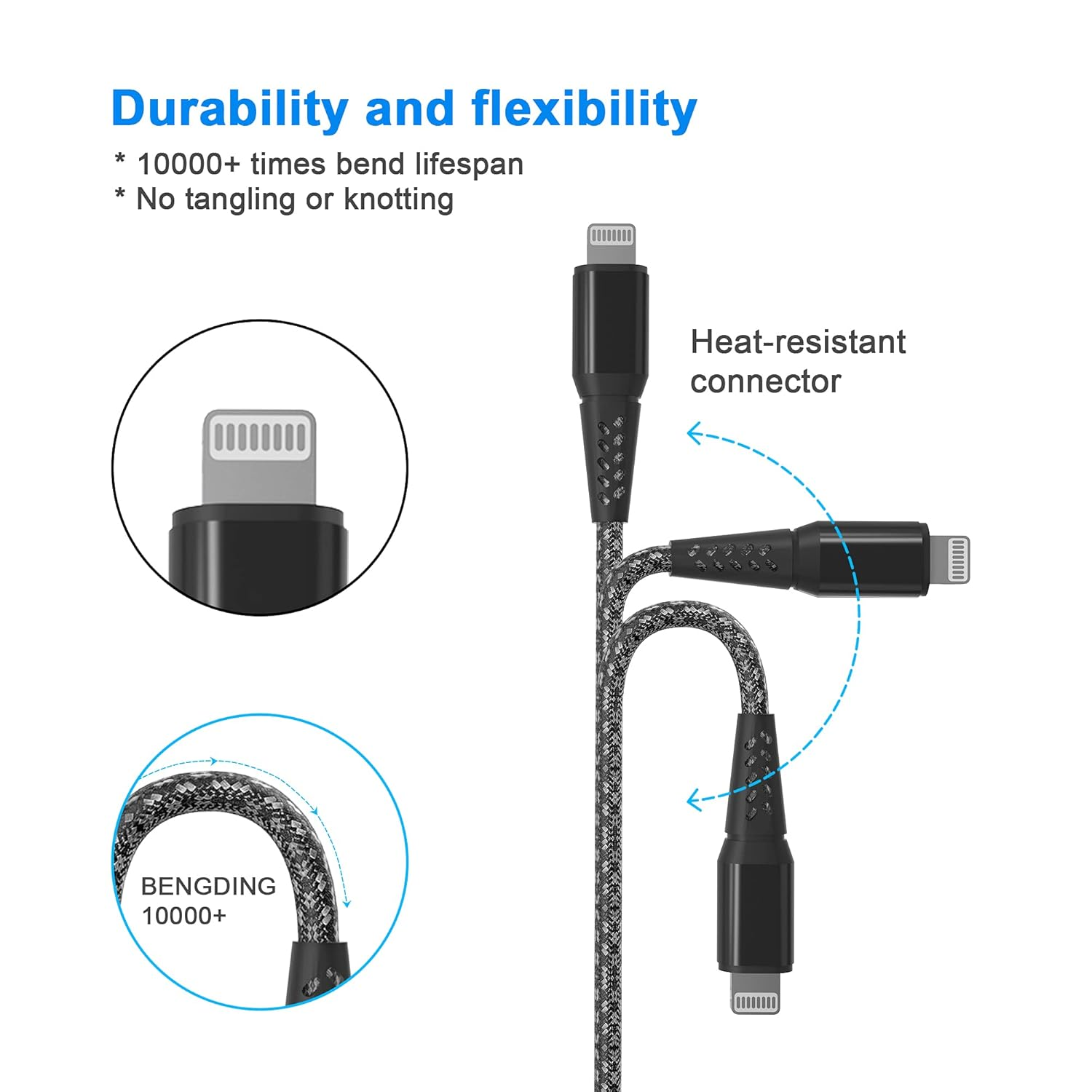Iphone Charger 26FT/8M [Apple Mfi Certified] Lightning Cable Extra Long Iphone Charging Cord Nylon Braided Fast Apple Charger Cable 2.4A for Iphone 13 12 11 Pro X XS Max XR/8 Plus/7 Plus/6/6S Plus/5S image number 6