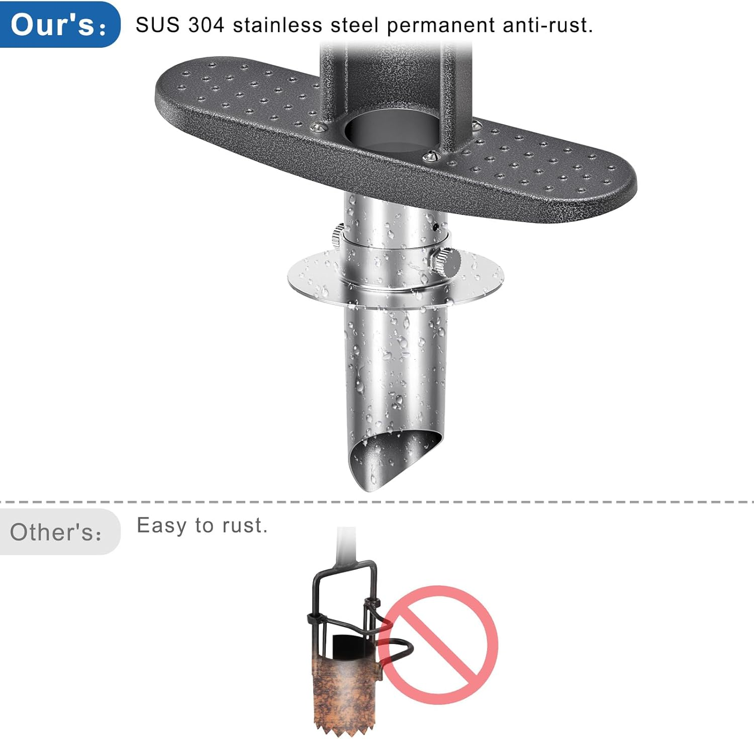 Grass Plugger Tool with Adjustable Digging Depth from 3 to 6 Inch Bulb Planter with Long Handle Plug Cutter Bulb Transplanter Tool for Plants Digging Holes, Repair of Turf, Transplant Seedling image number 2