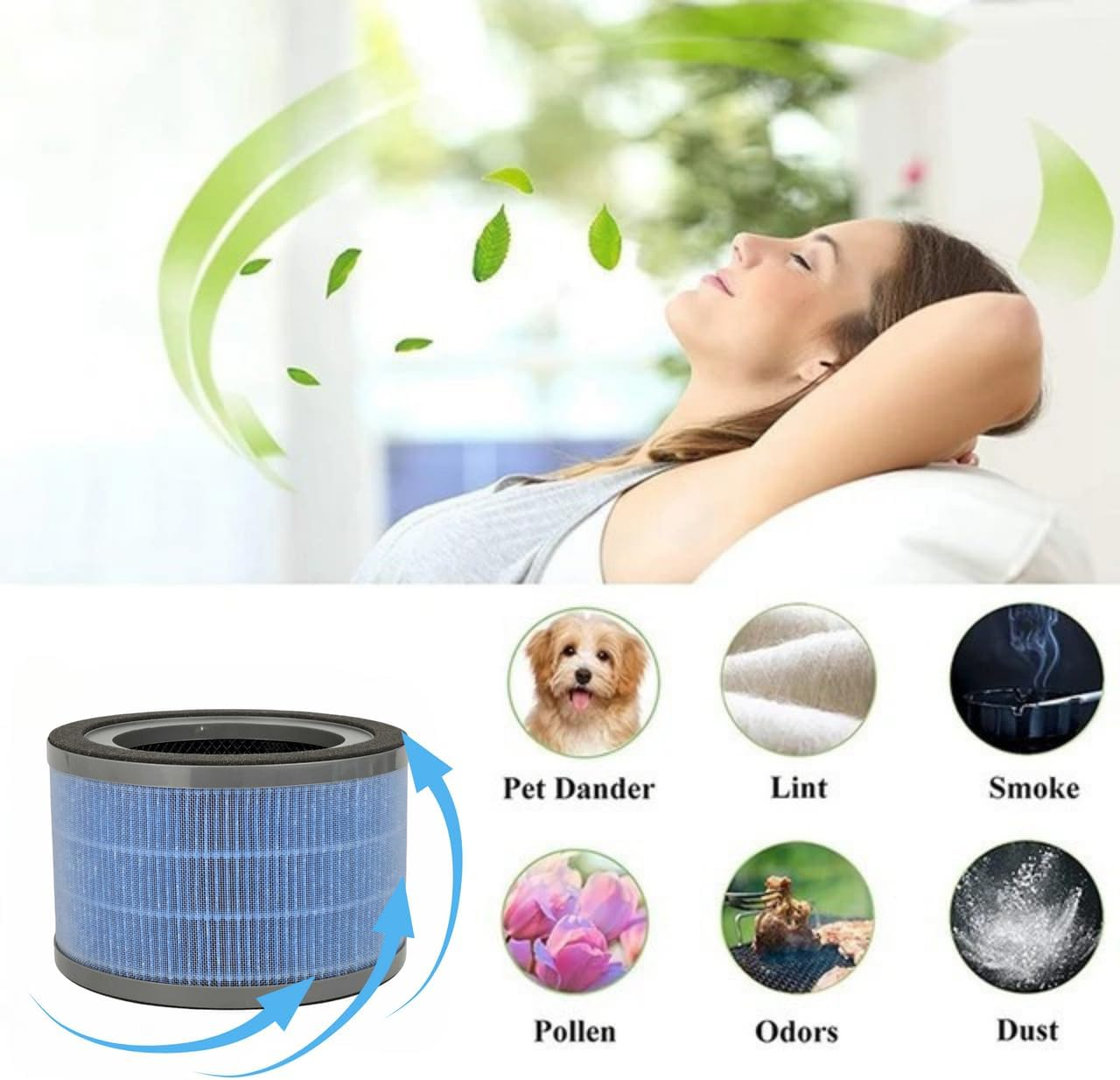 Hygieia HEPA Filter for Breville LAP150, LAP158 & LAP208 Air Purifiers &ndash; Replacement Alternative of Small Antiviral HEPA-13 Filter for LAP150/158/208, Spare Pre Filter for Breville Air Purifiers image number 6