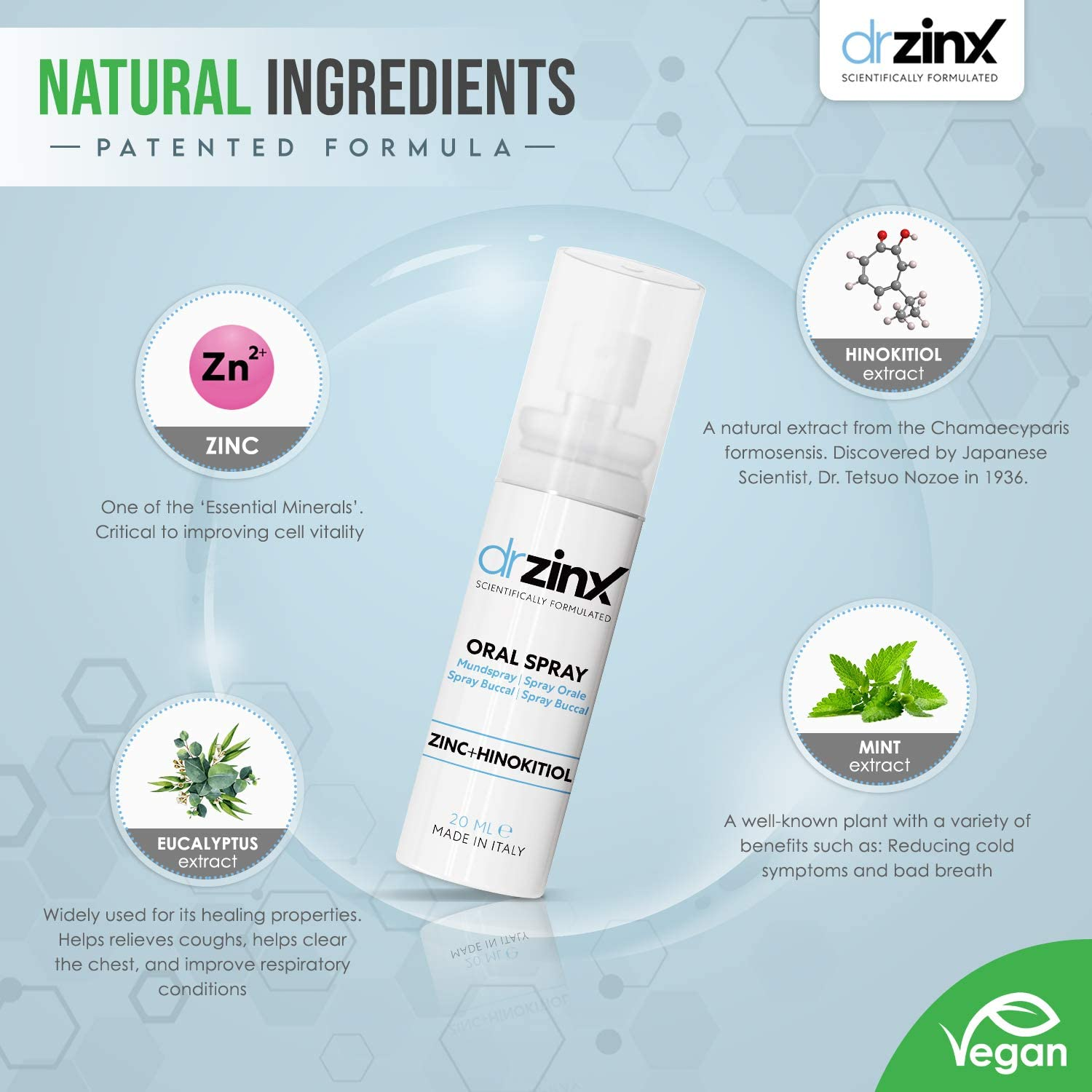 Drzinx Breath Freshener Spray, Long Lasting Peppermint Bad Breath Treatment, Hydrating Oral & Throat Spray with Zinc and Hinokitiol (Thuja) Peppermint and Eucalyptus, Alcohol Free 200+ Sprays image number 5