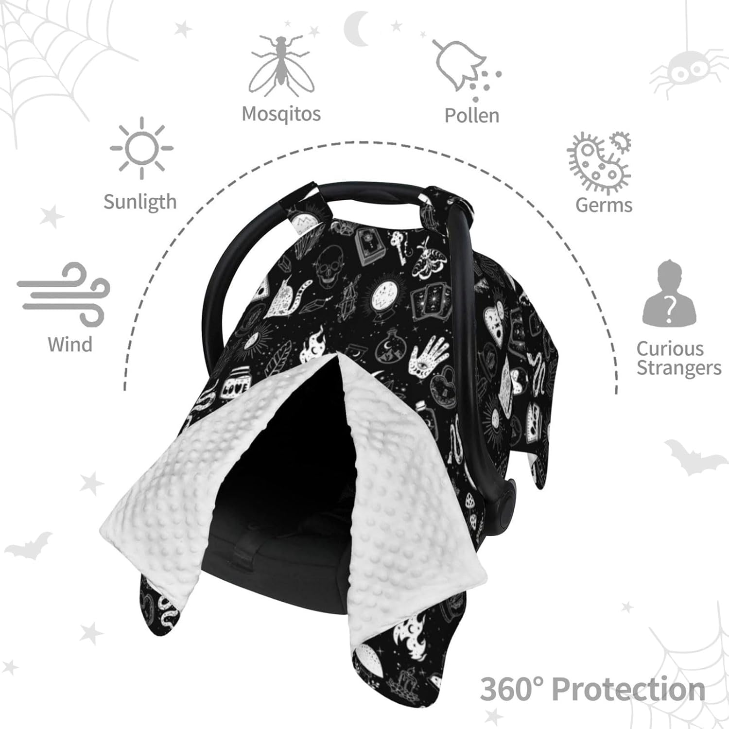 Goth Carseat Covers Baby, Gothic Winter Carseat Cover for Baby, Minky Baby Car Seat Cover for Boy & Girl, Peekaboo Opening Car Seat Canopy for Newborn, Multi Use Mom Nursing Cover, Gothic image number 5