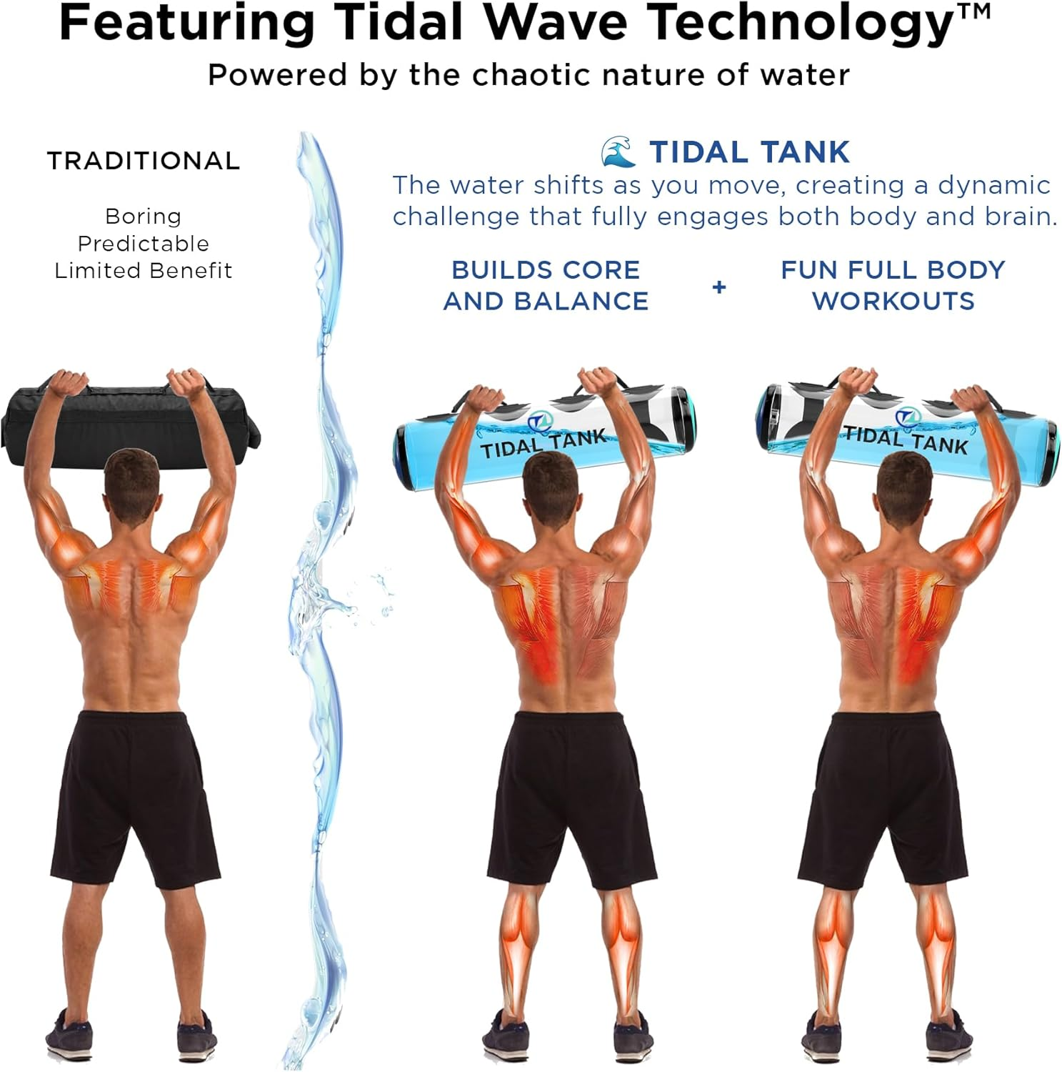 Tidal Tank - Sand Bag Alternative 45 Lbs - Adjustable Aqua Bag and Power Bag with Water - Core and Balance Aquabag - Portable Stability Fitness Equipment - Including Online Training Center image number 4