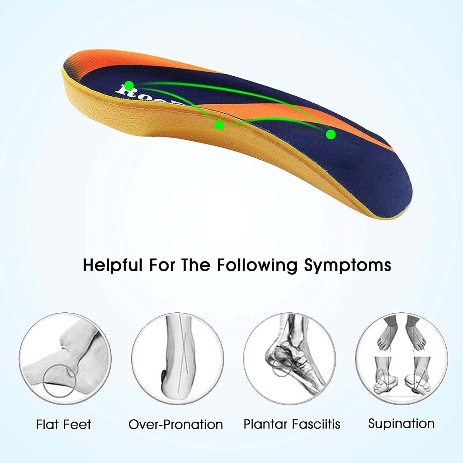 Orthotic Inserts 3/4, Plantar Fasciitis Support Shoe Insoles for Flat Feet Heel Spur, Metatarsal Pads Heel Cushion Arch Supports for Women and Men, L image number 3