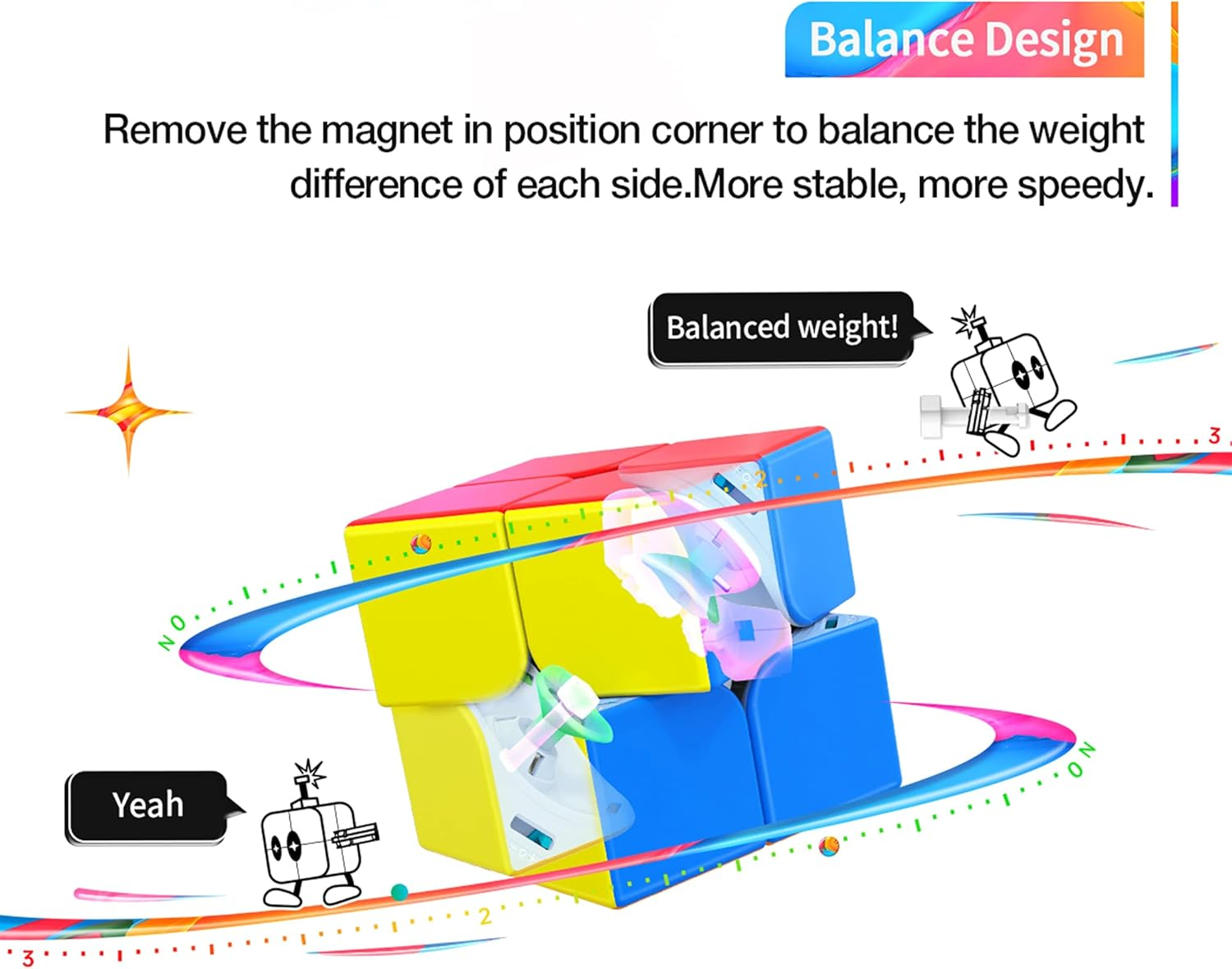 Cubershop GAN 251 M Air, 2021 New 2X2 Magnetic Stickerless Speed Cube, Excellent Gans 2X2X2 Stickerless Mini Magnetic Speed Cube, Super Lightweight & Fast (251M Air Frosted Matte Finish) image number 3