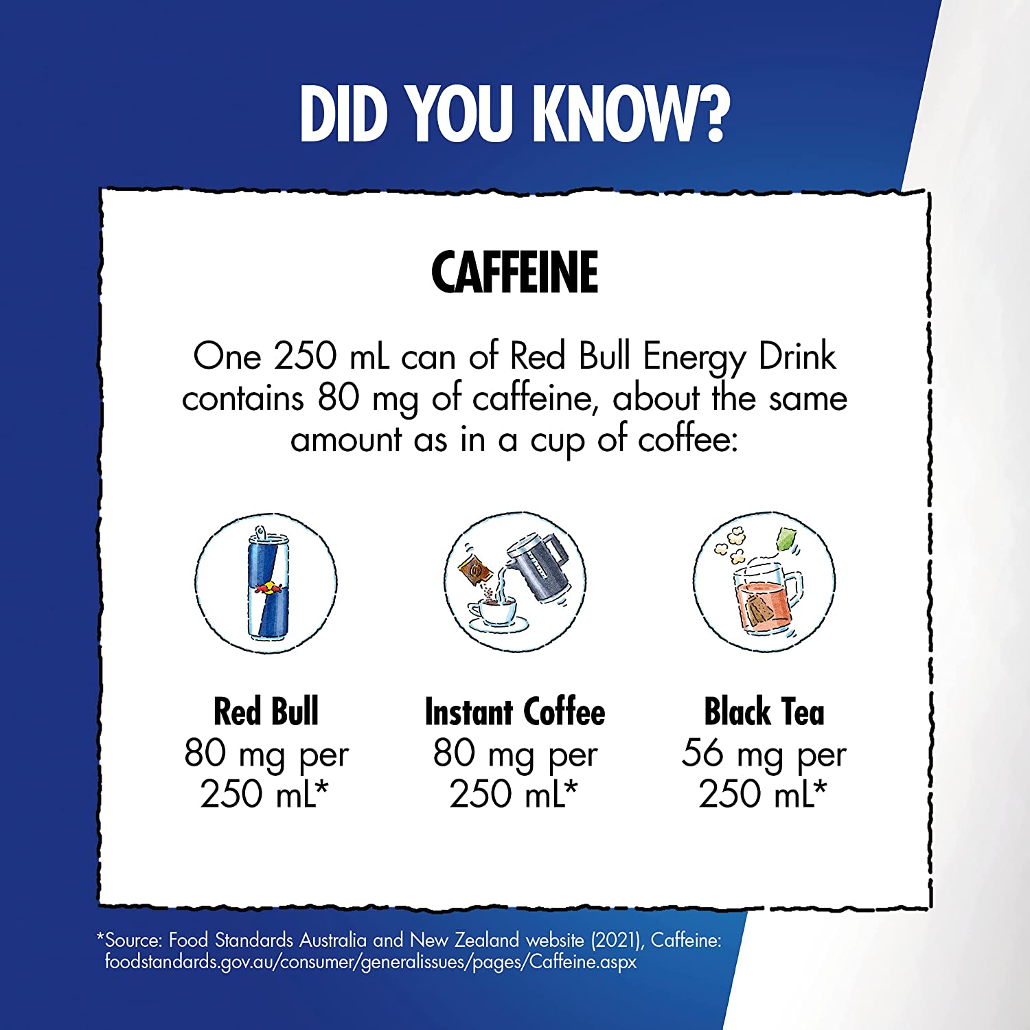 Red Bull Energy Drink 473 Ml (Pack of 12) image number 4