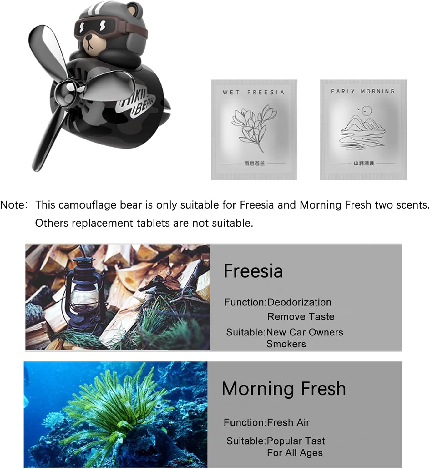 Cacacece Car Air Fresheners Cute Bear Pilot Car Diffuser Rotating Propeller Automotive Air Outlet Creative Car Perfume Fragrance Automotive Decoration Accessories Air Fresheners for Cars - Bear image number 2