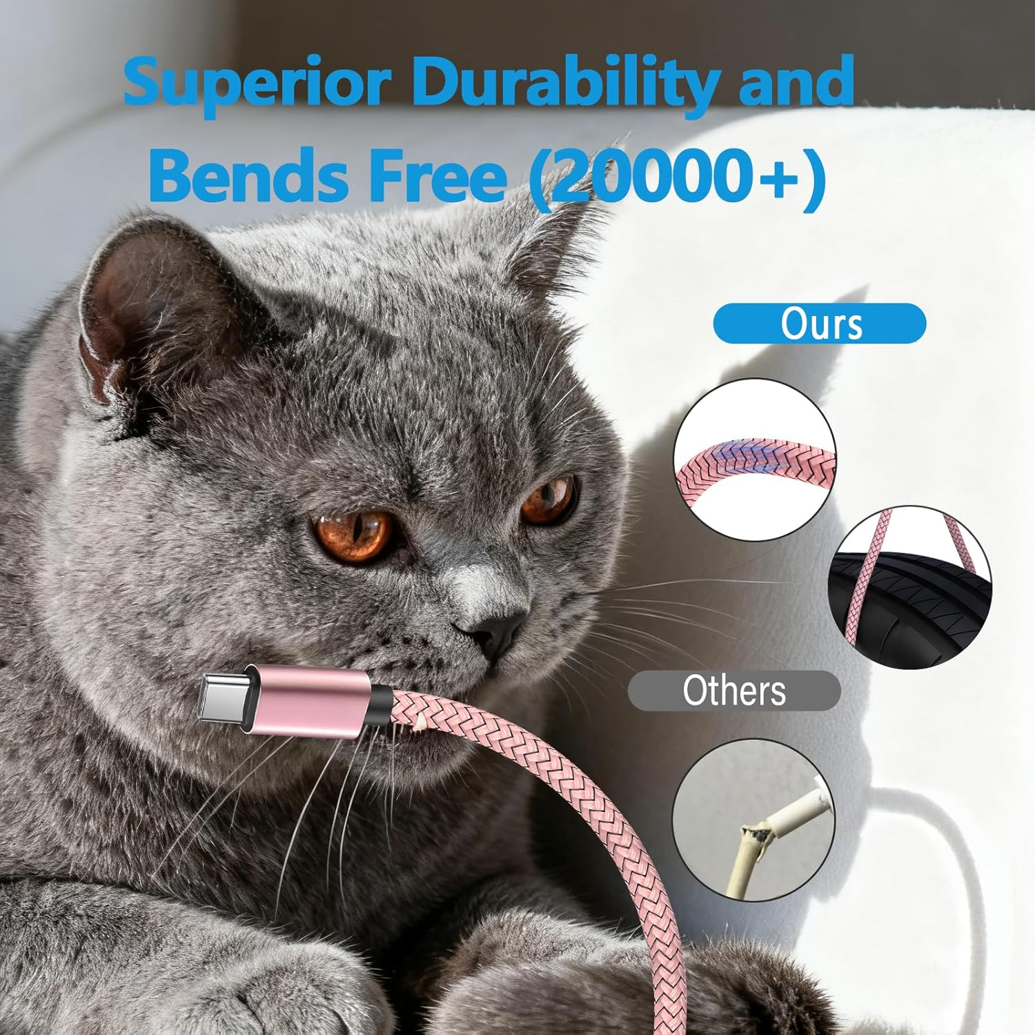 USB Charger Cable 2M/6.6 FT USB to USB C Cable,Type C Fast Charging Cord for Apple Iphone 16 15 Pro Max Plus,Ipad Air 4 4Th 5 5Th,Mini 6 6Th,7 7Th Generation Gen,Samsung S25 24 S23 S22,2 Pack Pink