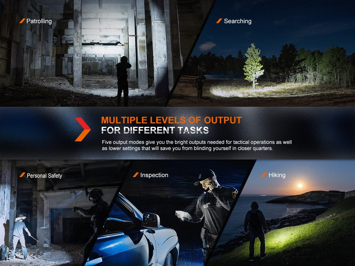 Fenix PD36R Pro 2800 Lumen Rechargeable Tactical Flashlight with 380M Beam & 5 Brightness Levels - IP68 Waterproof - Led Torch Super Bright with USB-C Charging Port image number 6