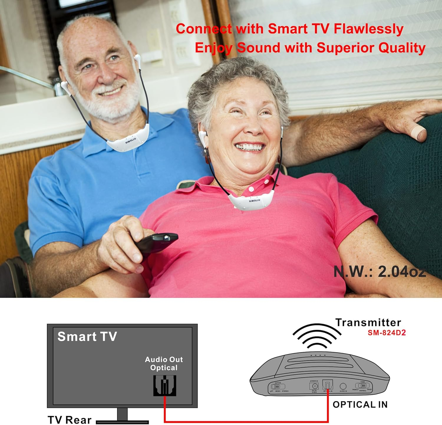 SIMOLIO Replacement Headphones Compatible with TV Headsets Ordered in 2025, Not Compatible with Orders in 2024 and Before image number 3