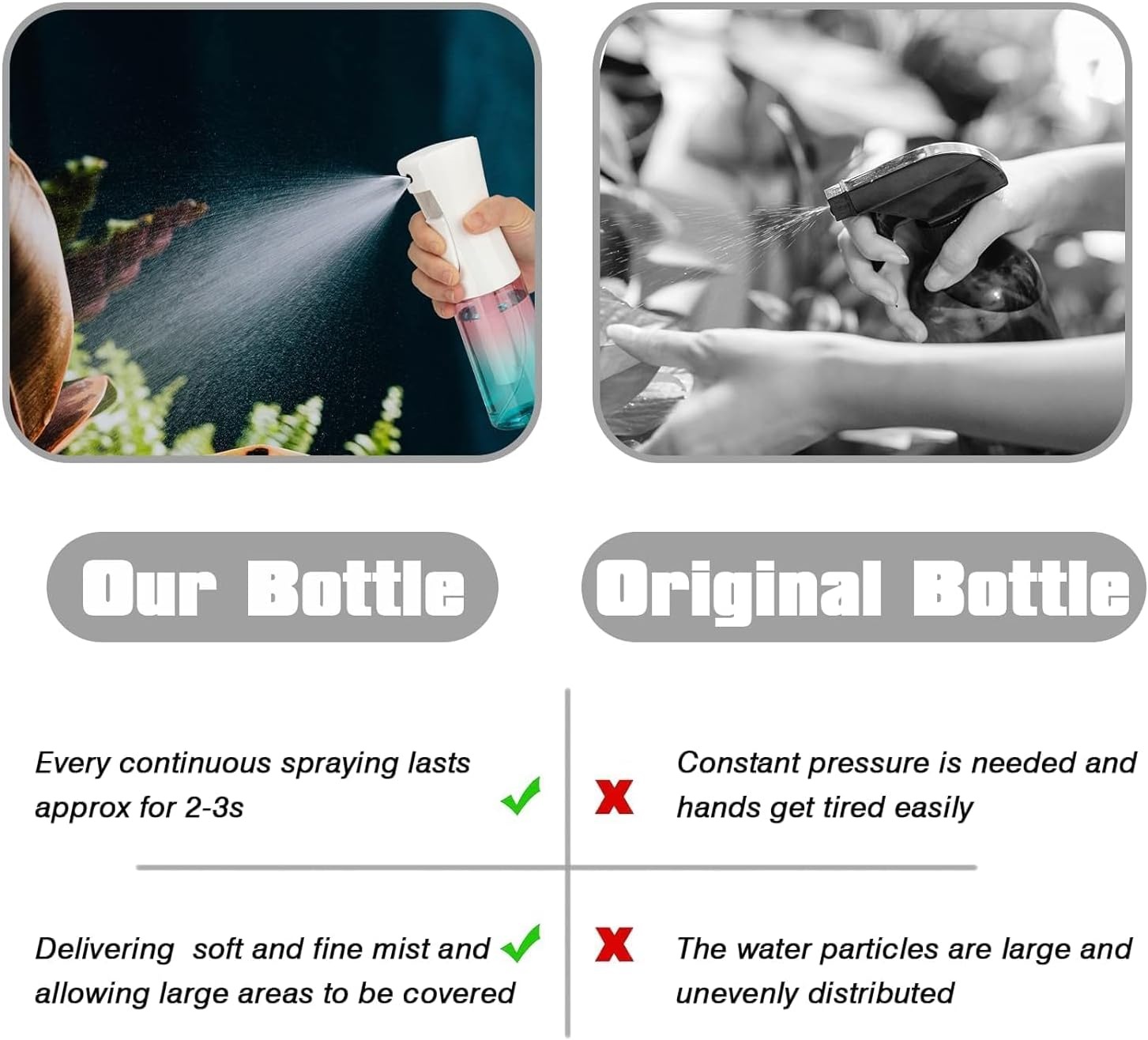 Continuous Spray Bottle, 6.8OZ /200ML Hair Mister Spray Bottle, Fine Mist for Salons,Barber, Plants, Skin Care, Cleaning(Red Blue Gradient,1 Pack) image number 4