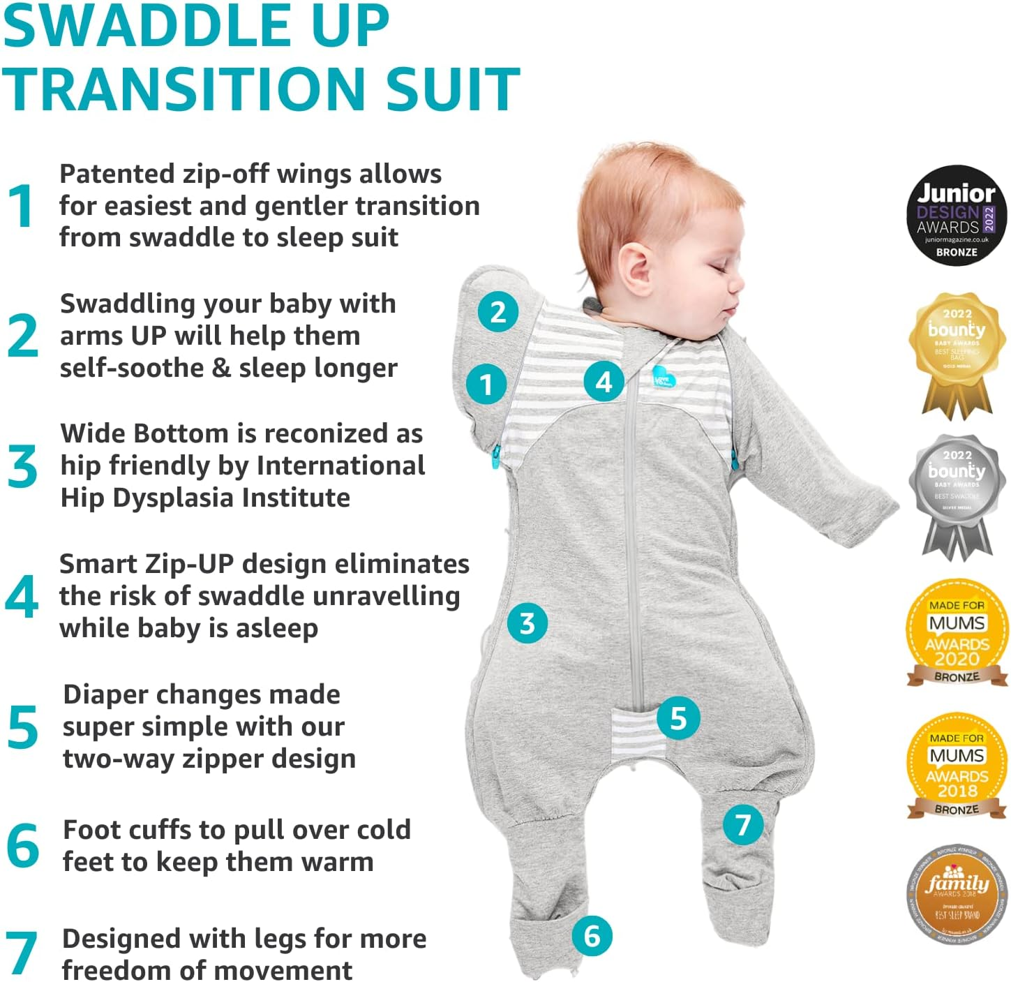 Love to Dream Swaddle up Transition Suit, Baby Swaddle, Unique Self-Soothing Sleeves Design, Zip-Off Wings, 1.0TOG All Seasons Wearable Blanket, Medium (3-6 Months), Grey image number 6