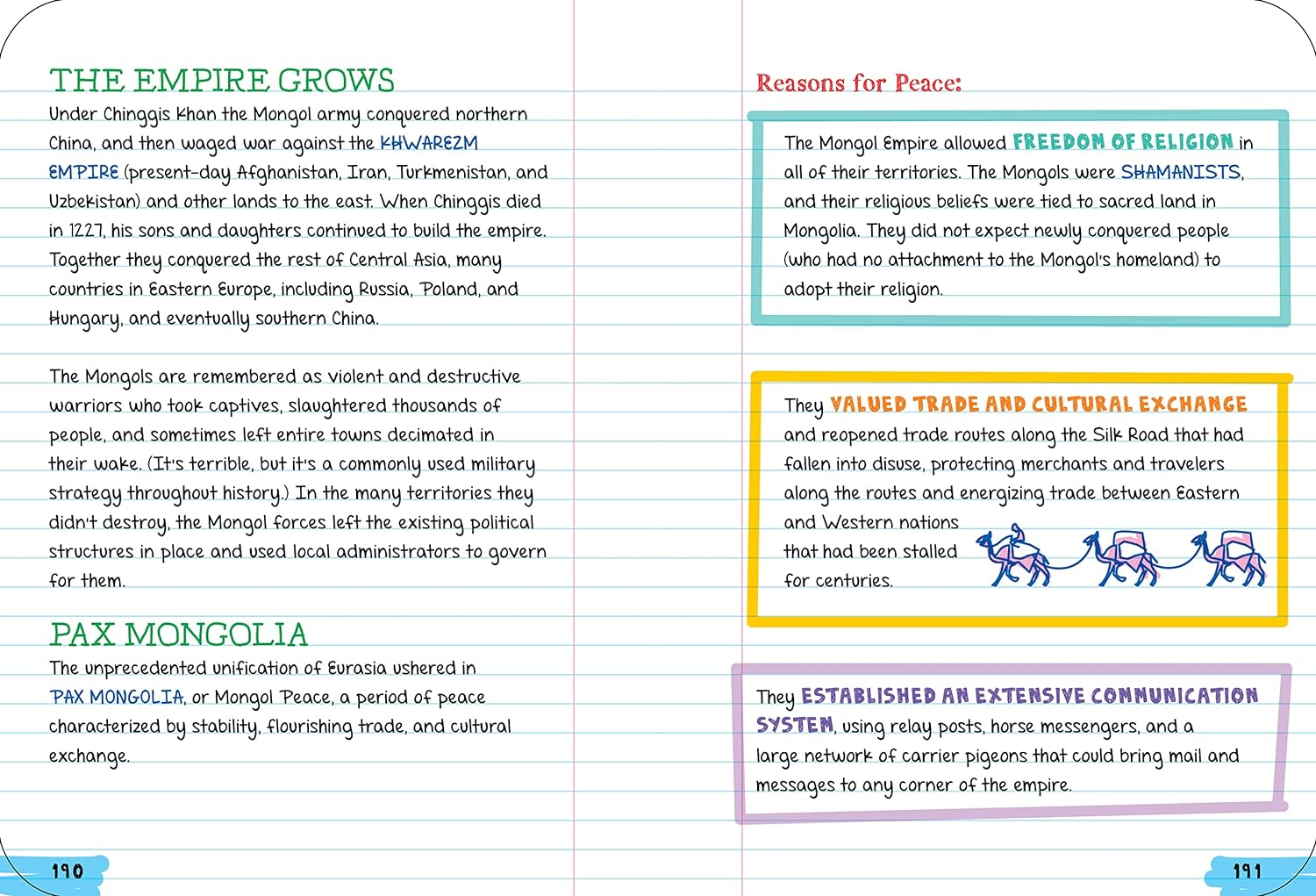 Everything You Need to Ace World History in One Big Fat Notebook, 2Nd Edition (UK Edition): the Complete School Study Guide image number 5