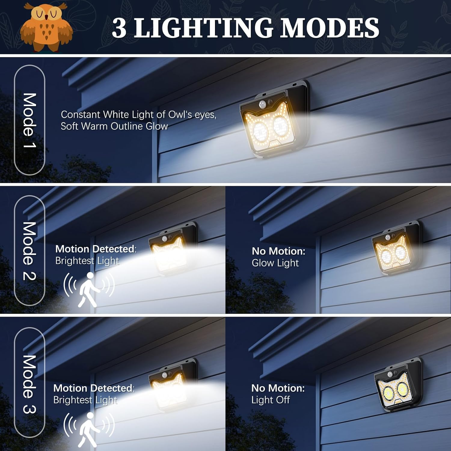 Solar Motion Sensor Lights Outdoor, Owl Shaped Warm White Waterproof Solar Powered Wall Lights, 3 Lighting Modes Security Flood Lights for outside Deck, Fence, Yard, Garden, Step, Porch, Door -6 Pack image number 6