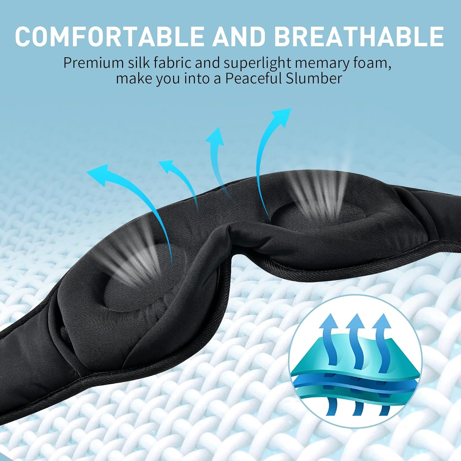 Sleep Headphones Mask, Music Eye Mask with Microphone Built-In HD Speakers, 3D Wireless Music Sleeping Headphones Sleep Eye Mask for Men Women, Zero Eye Pressure 3D Soft Eye Shade Cover for Travel (Black) - Grey image number 5