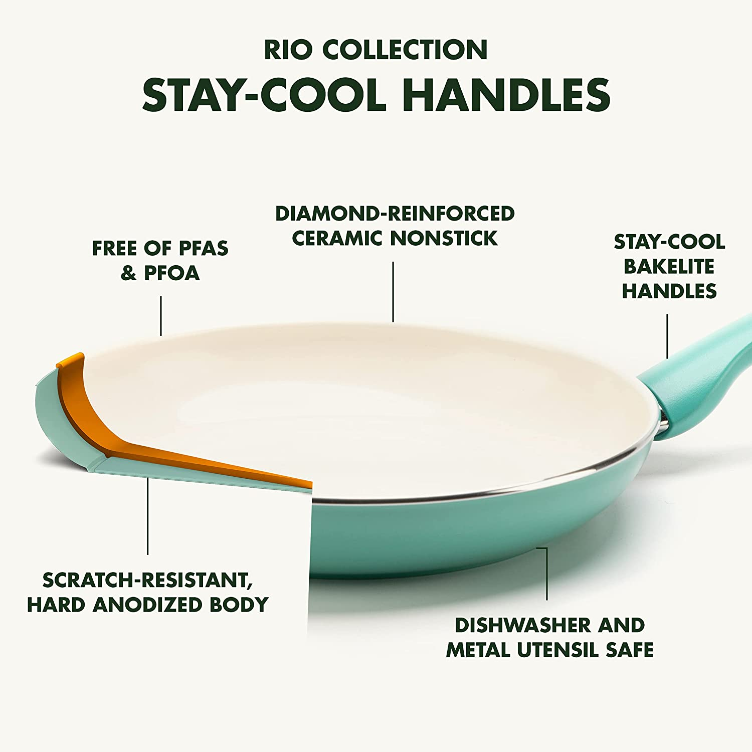 Greenpan Rio Healthy Ceramic Nonstick 10" Frying Pan Skillet, Pfas-Free, Dishwasher Safe, Turquoise image number 2