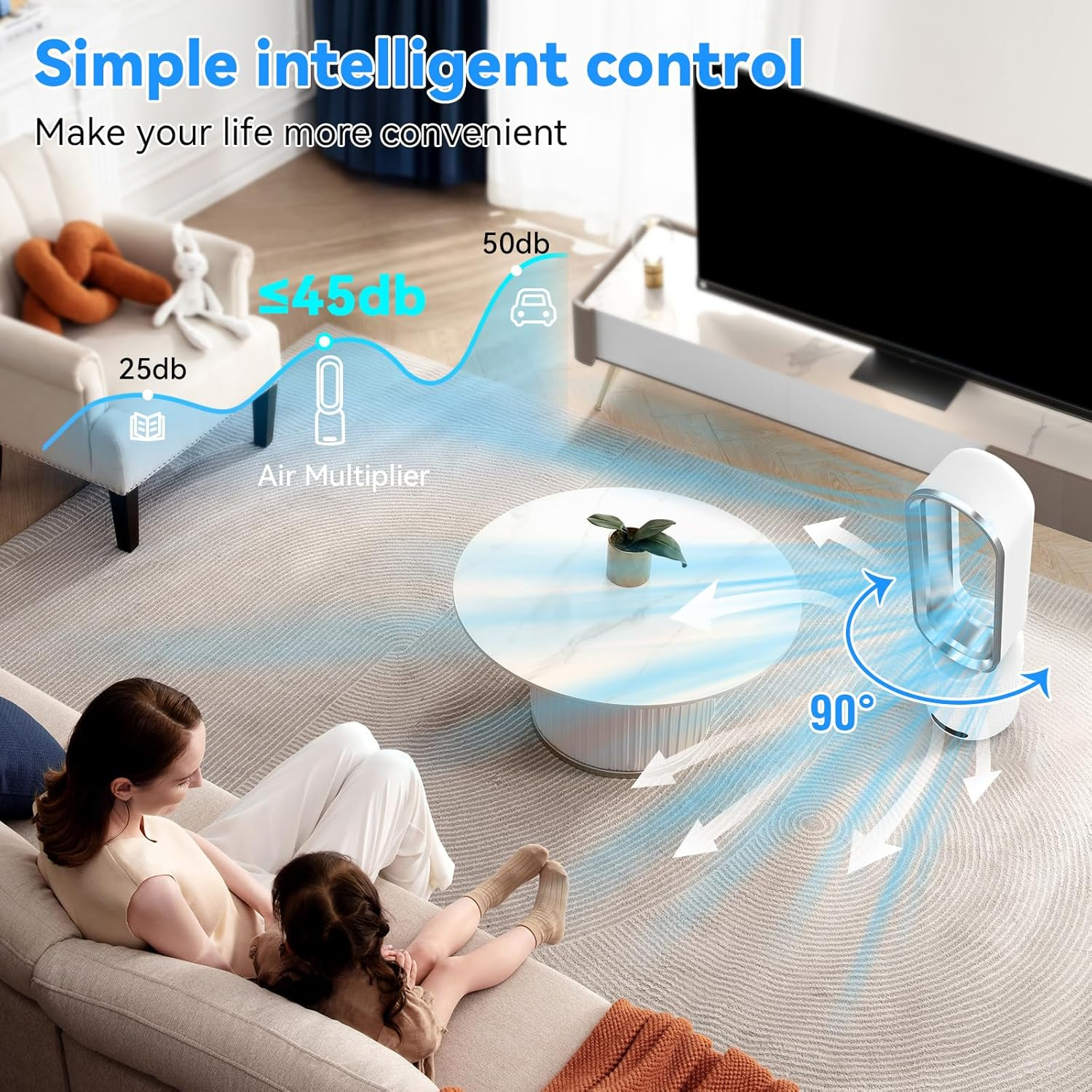 Tower Fan, Bladeless Tower Fan and Air Purifier in One,Oscillating Tower Fan with Touch Screen Remote Control, Bedroom, Baby Room, Living Room, Office