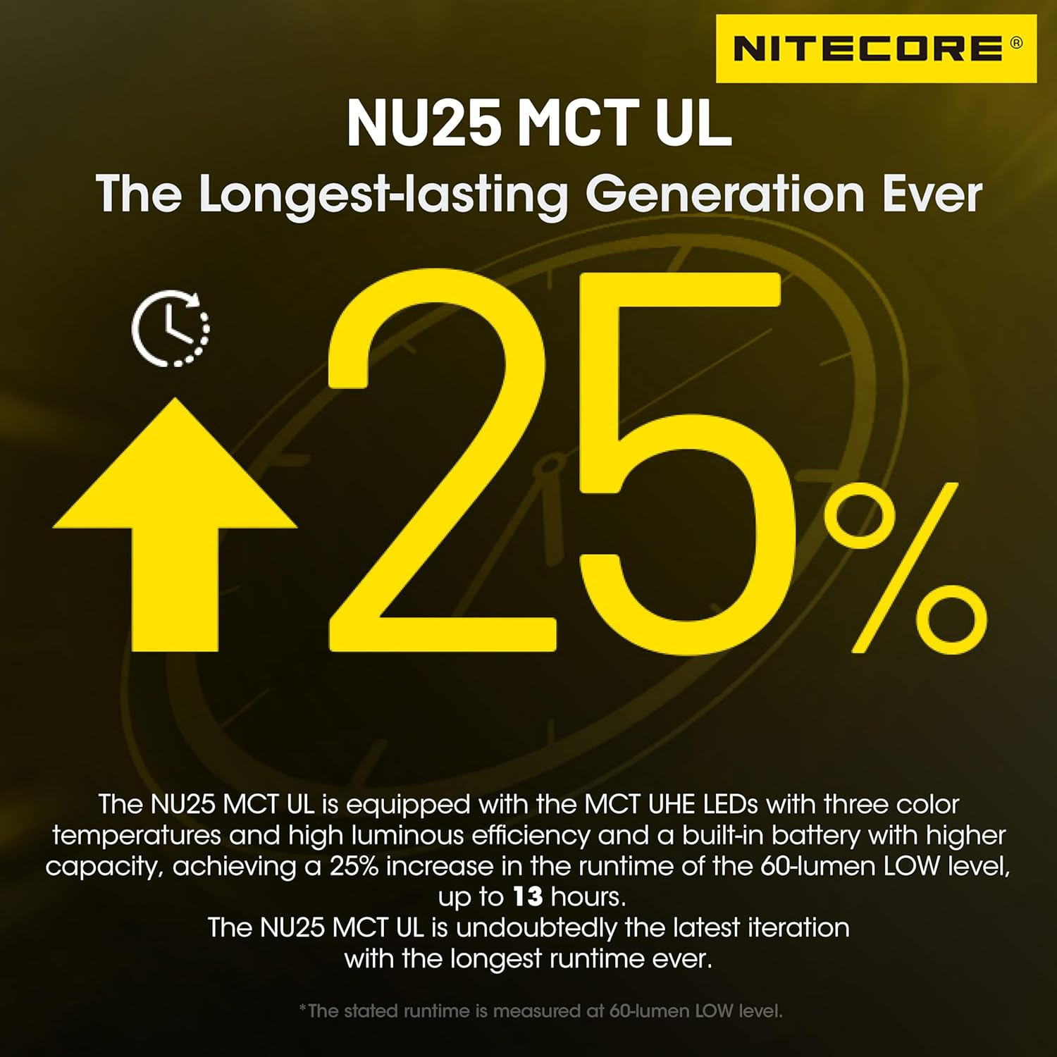 Nitecore NU25 MCT 400 Lumen Ultra Lightweight Multiple Color Temperatures Outdoor Headlamp USB-C Rechargeable Headlight Tag (Ultra Lightweight Headband) image number 5