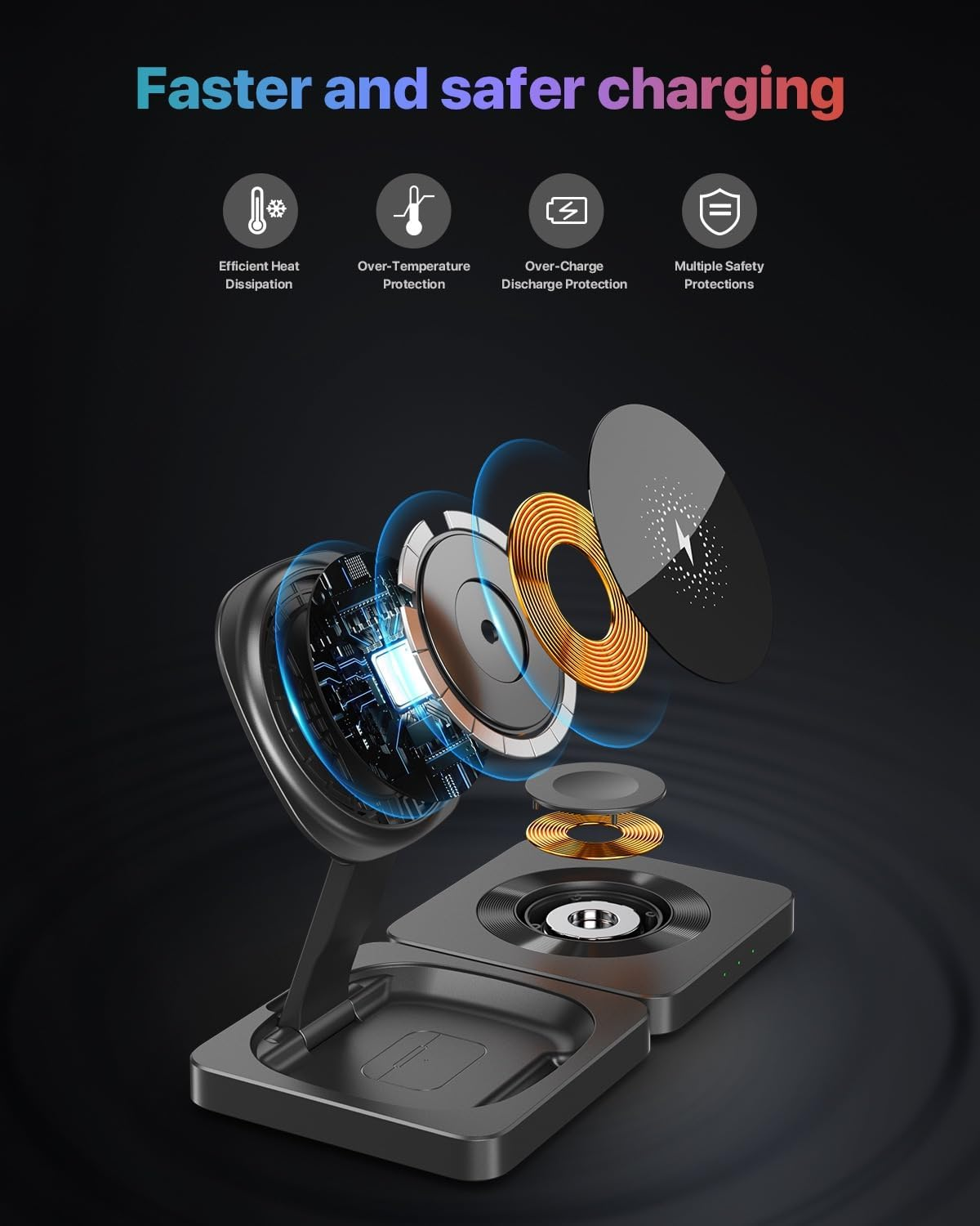 Foldable 3 in 1 Wireless Charging Station for Apple Compatible with Magsafe Charger Stand,Magnetic Wireless Charger Station for Iphone 16 15 14 13 12 Series,Airpods Pro,Apple Watch(Black) image number 5