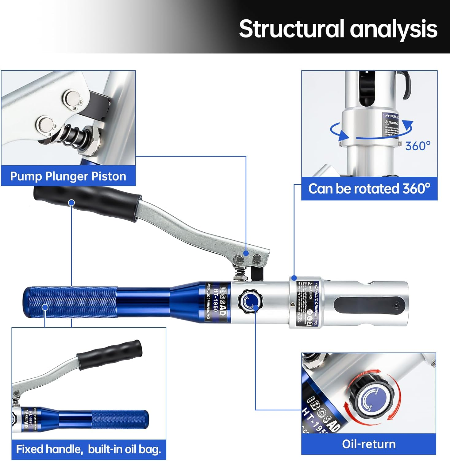 IBOSAD Copper Tube Fittings Hydraulic Pipe Crimping Tool with 1/2 Inch,3/4 Inch and 1 Inch Jaw Copper Pipe Press Crimpers Pressing Pliers,Suit for Narrow Space and Tee Fitting，Hydraulic Drive