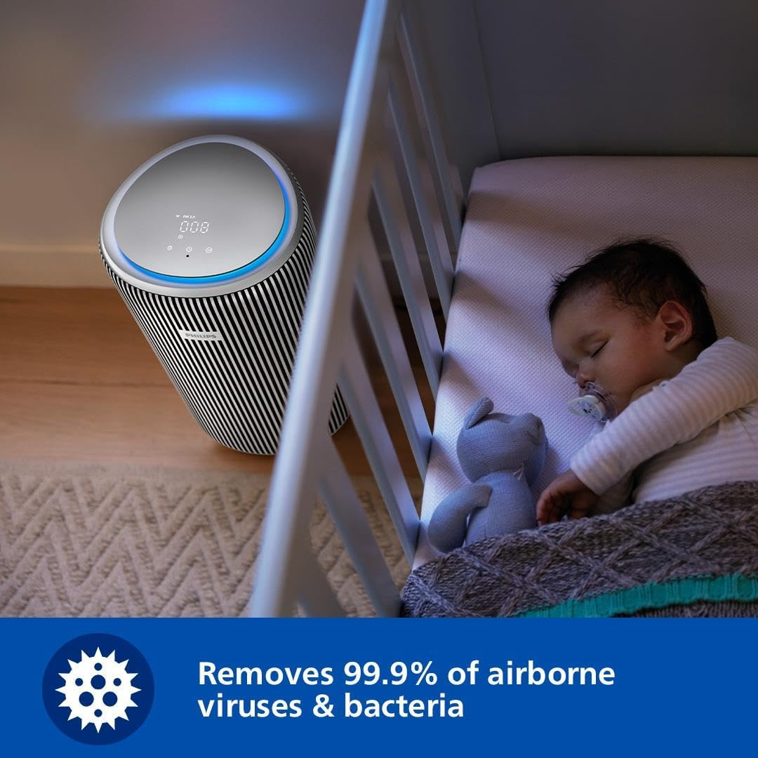 Philips Air Purifier 4200 Series, HEPA Nanoprotect+Double Active Carbon Filter, CADR 600M3/H for 156M2, Quiet, Intelligent and Energy Efficient, Silver (AC4220/12) image number 2