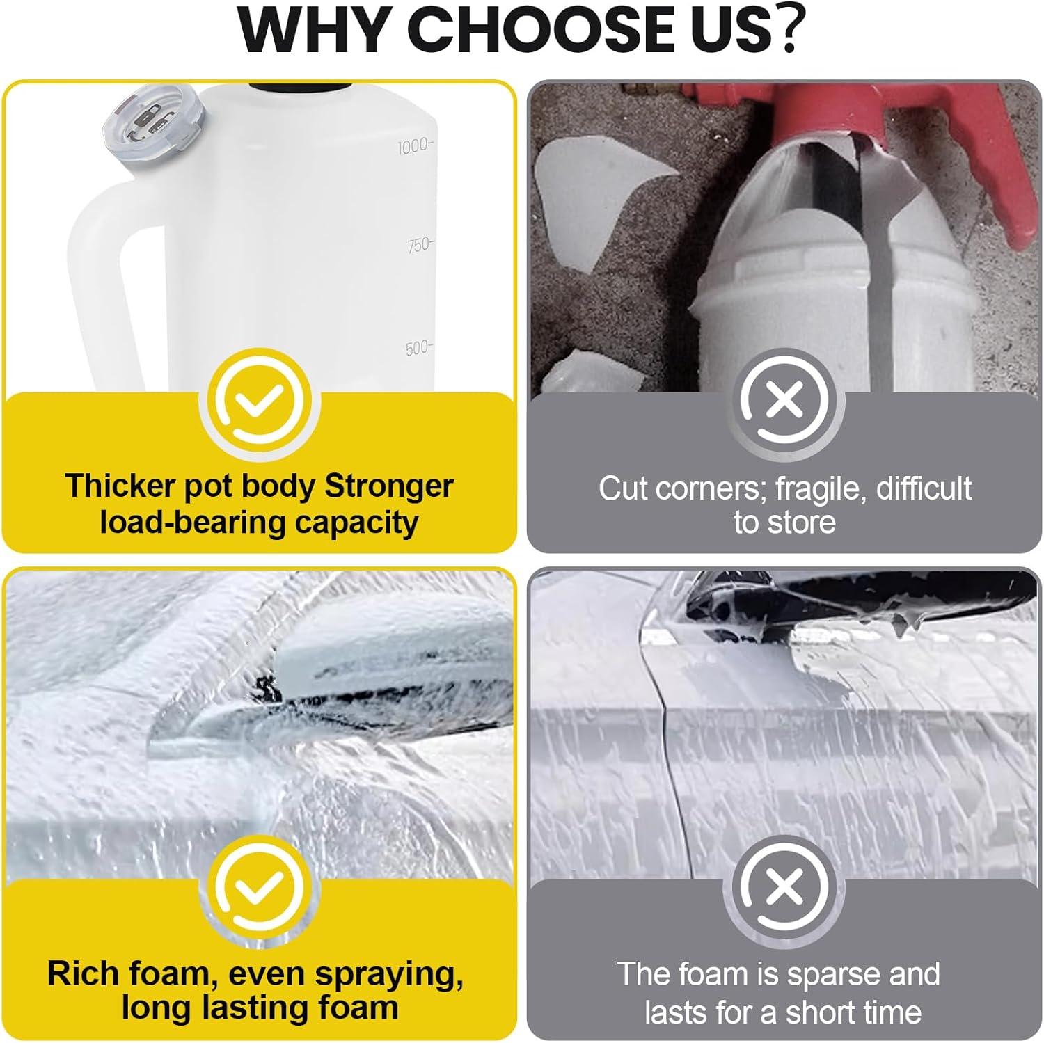 Hierbla Soap Snow Foam Cannon Lance for Karcher K2~K4 Series Pressure Washer Soap,750Ml Foam Cannon Bottle for Karcher Pressure Washer Nozzle Adjustable 2175PSI image number 1