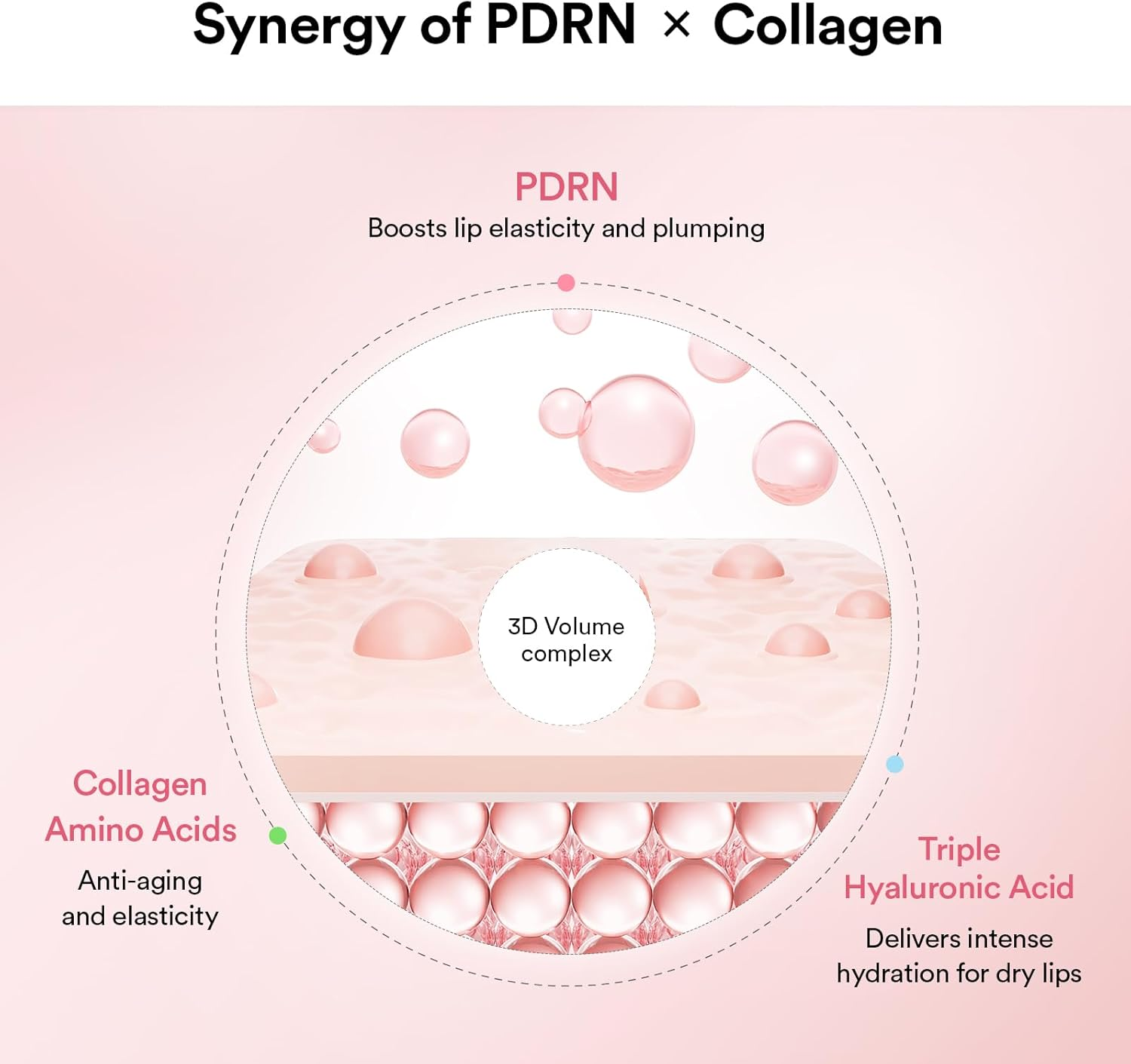 Abib PDRN Collagen Lip Mask Glazed Jelly 0.38 Fl Oz | Korean Lip Butter Balm Lipcerin Overnight Sleeping Mask Hydrating Care Moisturizer Treatment for Flakey, Dry Lips image number 3